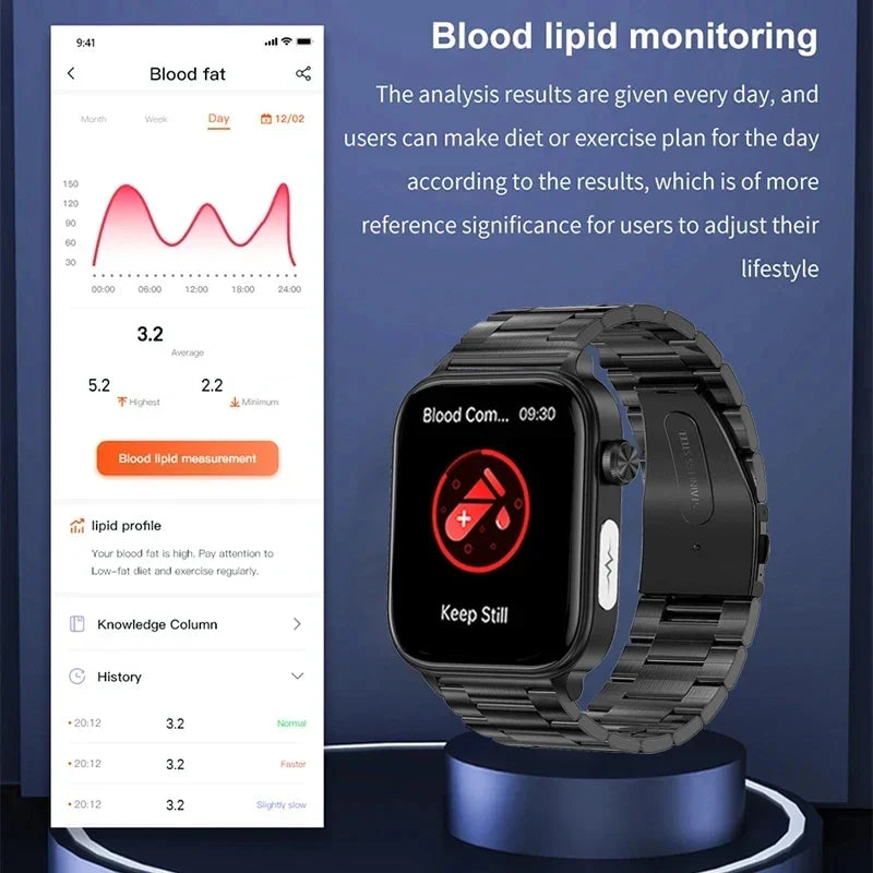 2025 Nuovo AI Diagnosi Lipidi nel sangue Acido urico Test di composizione corporea Smart Watch per uomo ECG + PPG Chiamata Bluetooth Salute Smartwatch