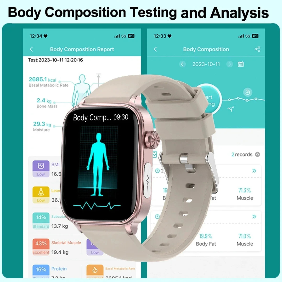 2025 Nuovo AI Diagnosi Lipidi nel sangue Acido urico Test di composizione corporea Smart Watch per uomo ECG + PPG Chiamata Bluetooth Salute Smartwatch