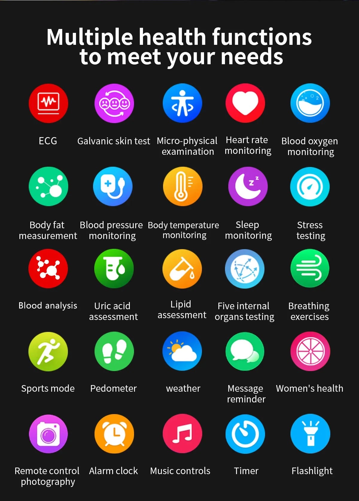 2026 Nuovo Misurazione Accurata Salute Smart Watch ECG + PPG Acido Urico Pressione Sanguigna Lipidi Nel Sangue Chiamata BT Smartwatch Per Le Donne Degli Uomini