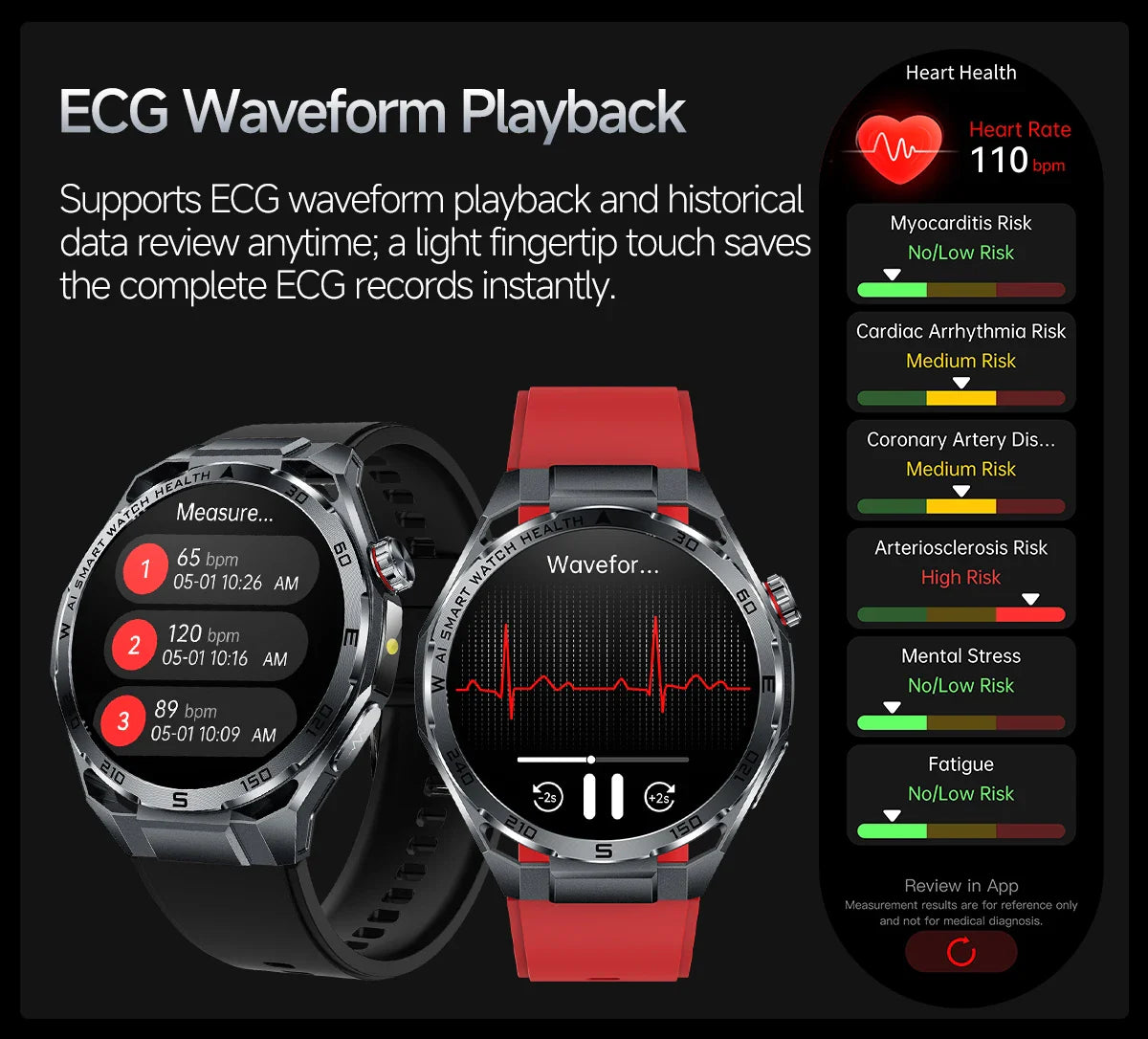 Nuovo Smartwatch 2026 con Analisi AI del Grasso Corporeo, ECG+PPG, Acido Urico, Pressione Sanguigna, Ossigeno nel Sangue, Chiamate, Schermo AMOLED per Uomini e Donne
