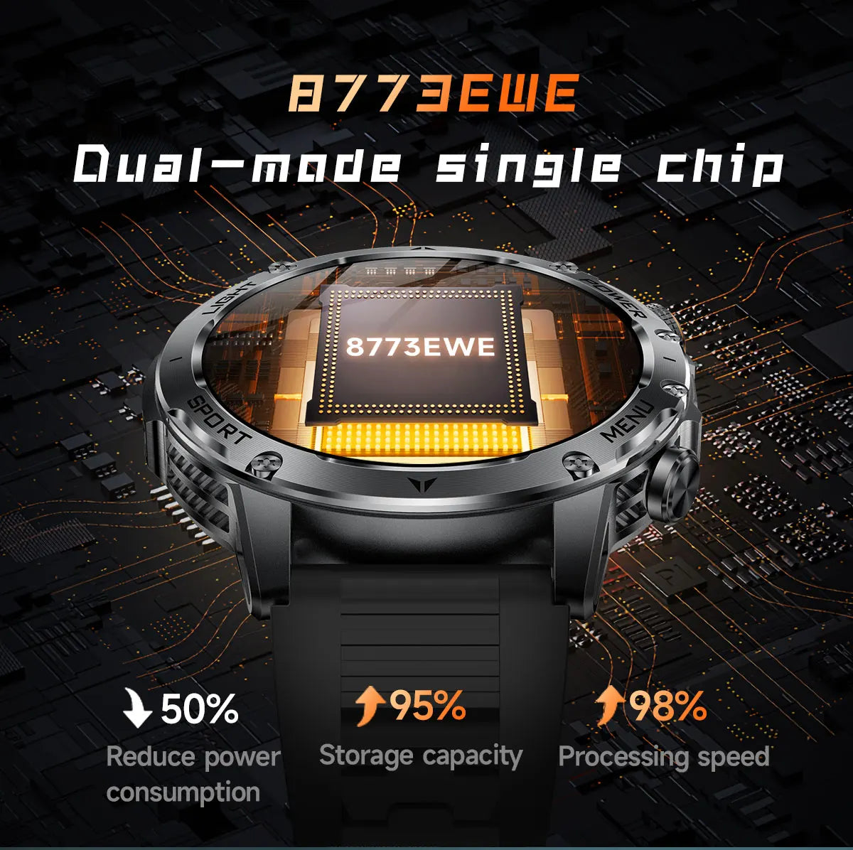 2025 Uomini Schermo AMOLED da 1,7 pollici Astuto Della Vigilanza 1000mAh Batteria Frequenza Cardiaca Chiamata Bluetooth NFC GPS Tracker Sport Fitness Orologi Nuovo