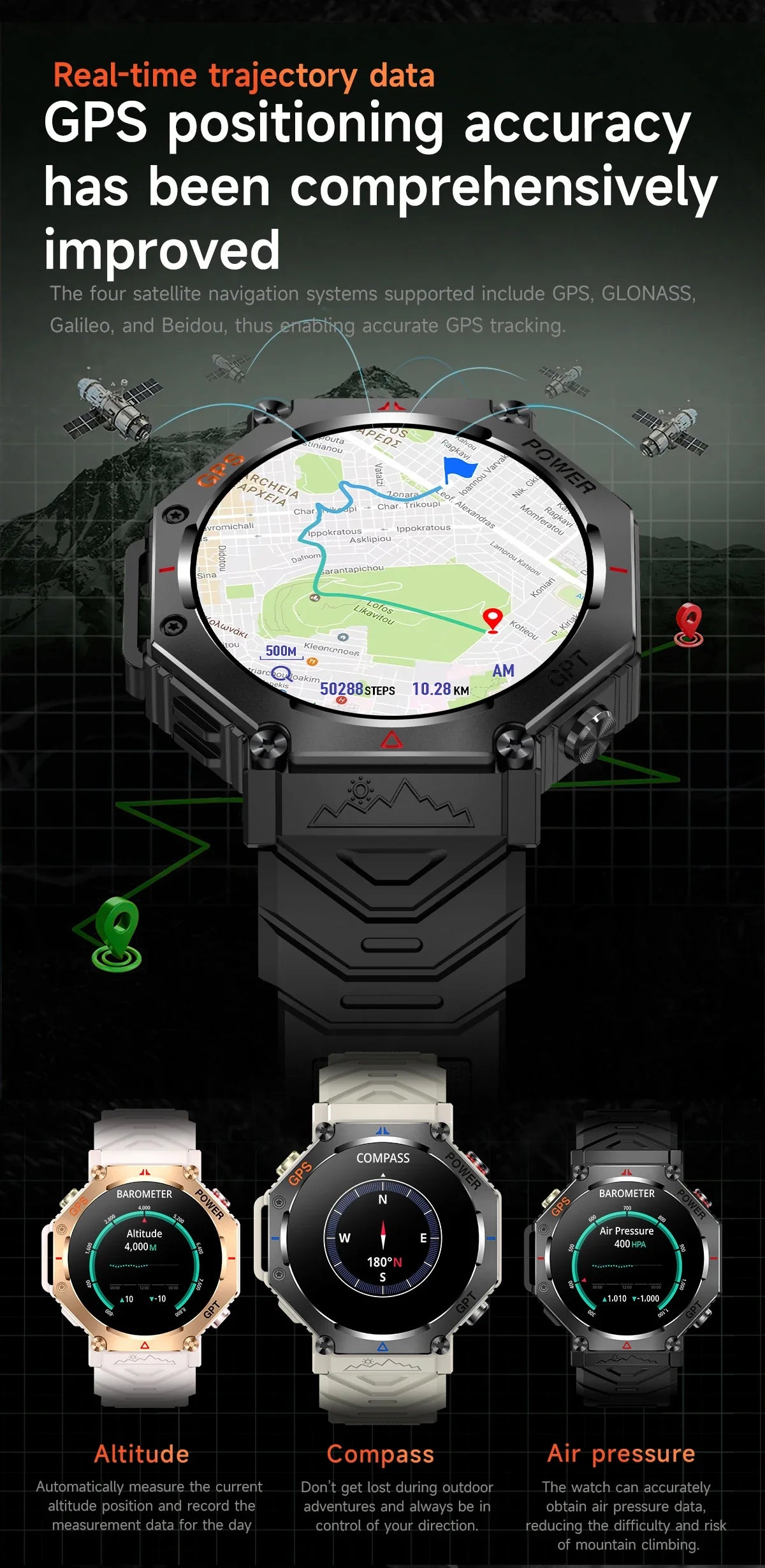 T-Rex 3 Grado Ultra Militare GPS Astuto Della Vigilanza 10ATM Bussola Impermeabile Altimetro Barometrico AMOLED Uomini HD Chiamata Sport Smartwatch