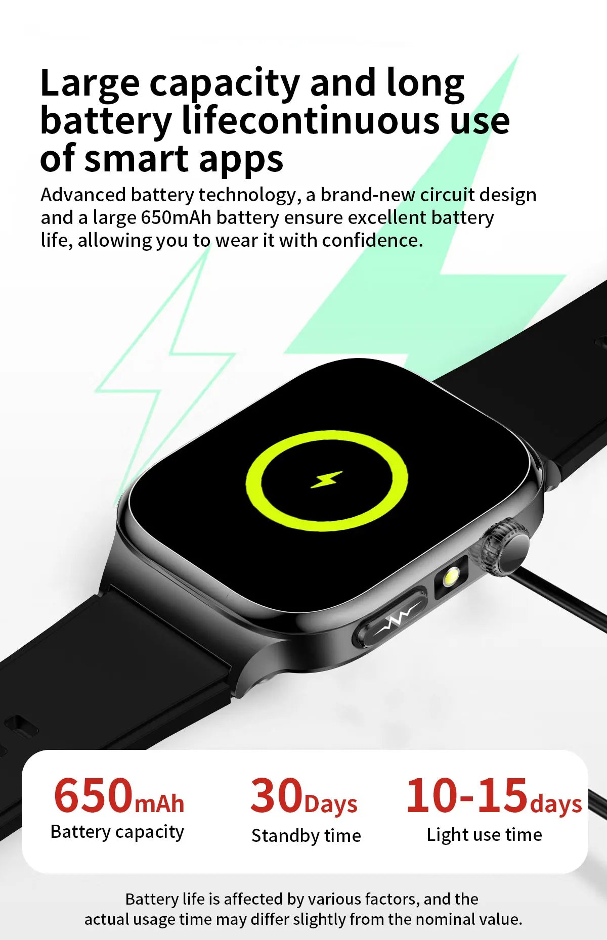 2026 Nuovo Misurazione Accurata Salute Smart Watch ECG + PPG Acido Urico Pressione Sanguigna Lipidi Nel Sangue Chiamata BT Smartwatch Per Le Donne Degli Uomini