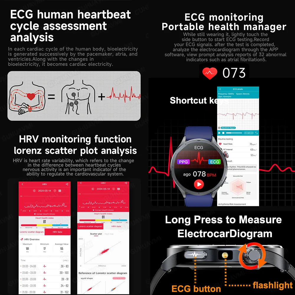 Nuovo Smartwatch 2026 per Analisi del Grasso Corporeo, ECG+PPG, Acido Urico, Pressione Sanguigna, Ossigeno nel Sangue, Orologio con Chiamate per Uomini e Donne