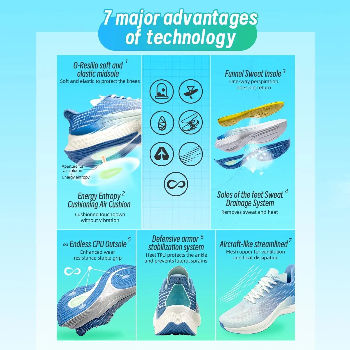 Scarpe da Corsa Traspiranti Onemix 2026 Wind Wings per Uomo e Donna, Ideali per Maratona, Sport e Attività all'Aperto