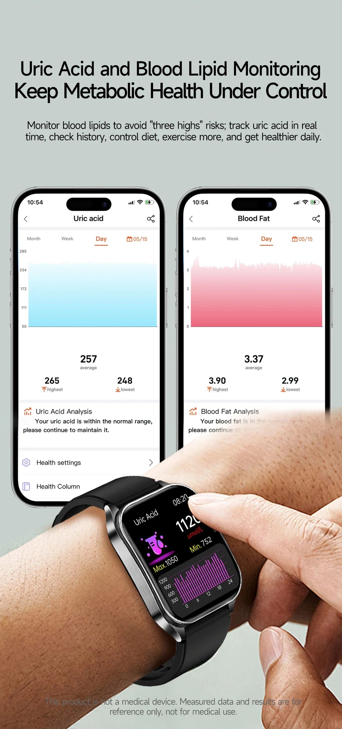 2025 Trattamento laser Tre Smartwatch alti 1.95 "Schermo curvo in zaffiro ECG + PPG Grasso nel sangue Acido urico Diagnosi salute Smartwatch