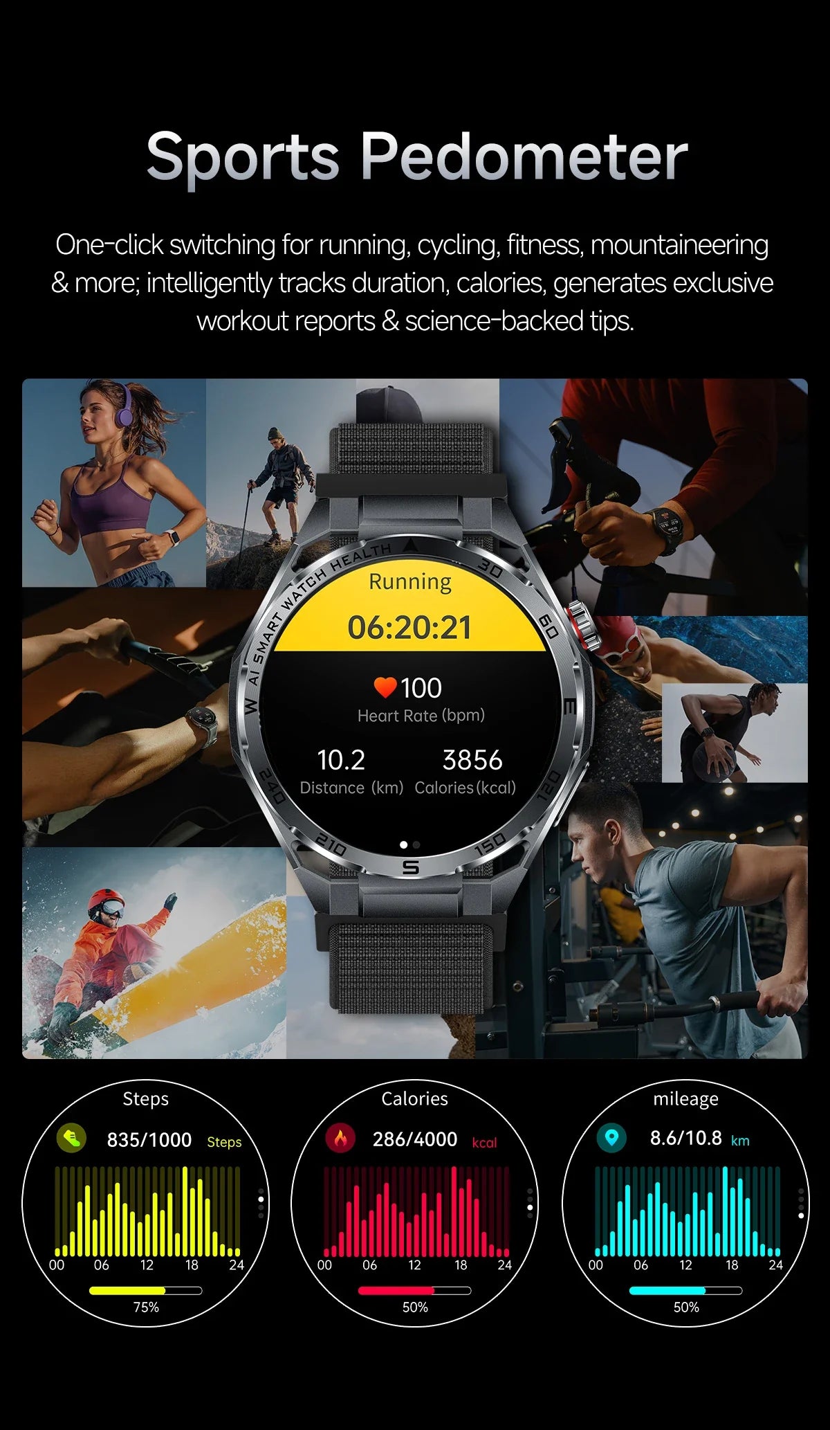 Nuovo Smartwatch 2026 con Analisi del Grasso Corporeo ECG+PPG, Acido Urico, Pressione Sanguigna, Ossigeno nel Sangue, Chiamate Bluetooth, Orologio Sportivo Intelligente per Uomini e Donne