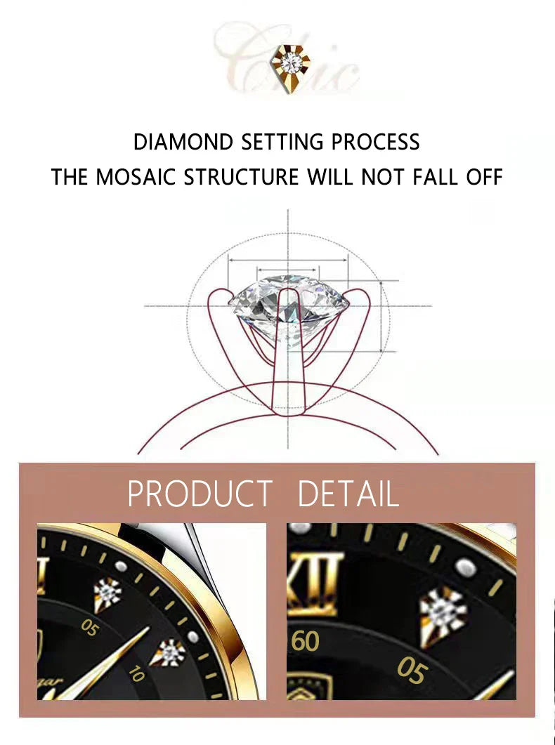 POEDAGAR Orologio da donna di lusso Orologio da donna impermeabile in acciaio inossidabile con data luminosa Orologi al quarzo da donna semplici e casual alla moda