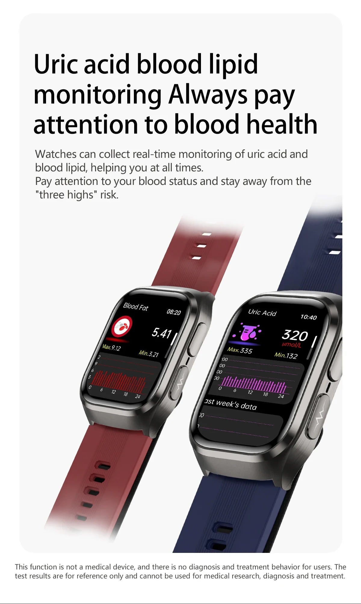 2026 Nuovo aggiornamento AI diagnostico Airbag pressione sanguigna precisa salute SmartWatch acido urico ECG lipidi nel sangue Smartwatch uomo donna