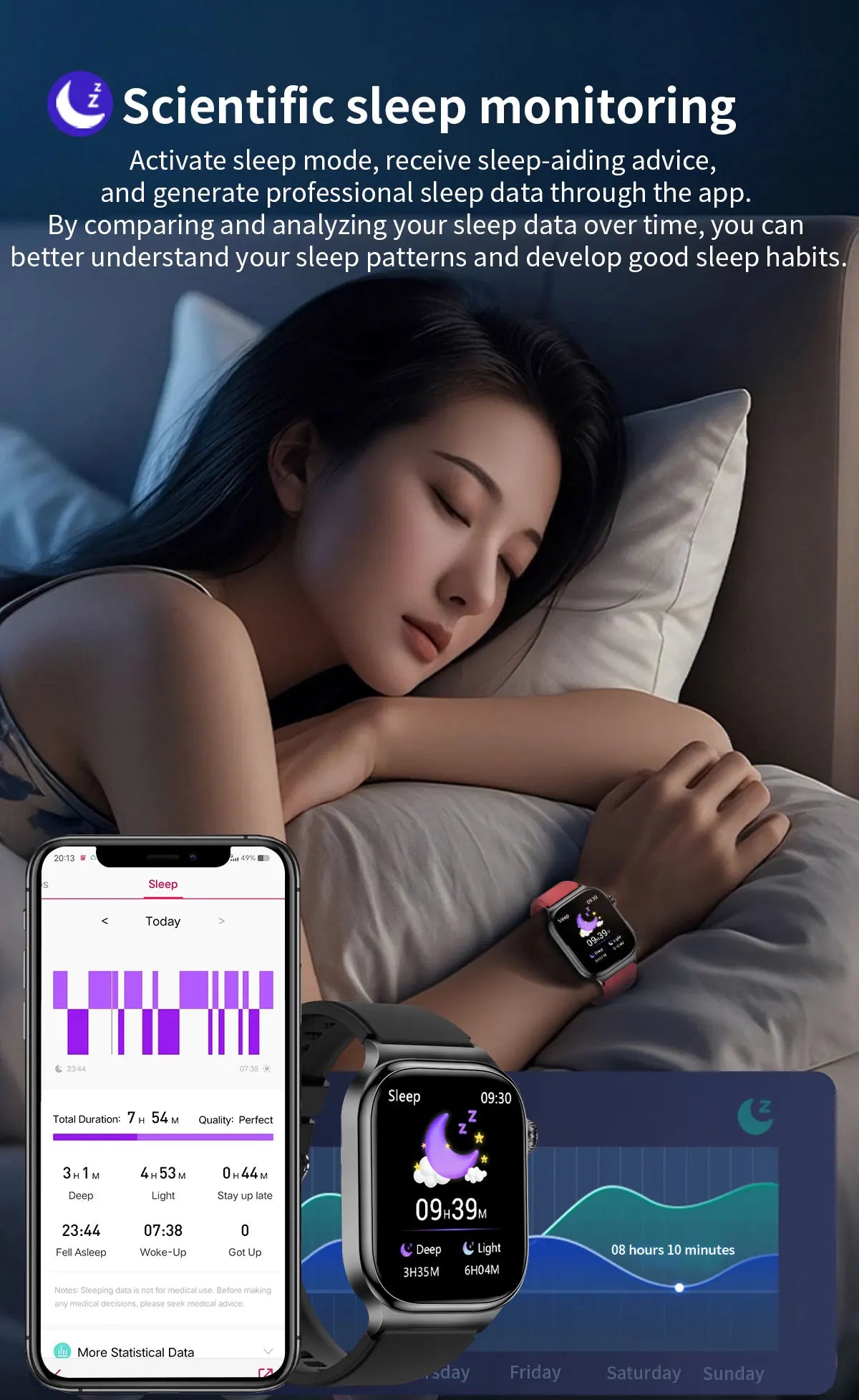 2026 Nuovo Misurazione Accurata Salute Smart Watch ECG + PPG Acido Urico Pressione Sanguigna Lipidi Nel Sangue Chiamata BT Smartwatch Per Le Donne Degli Uomini