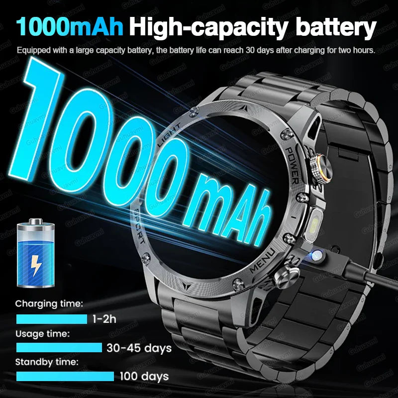 2025 Uomini Schermo AMOLED da 1,7 pollici Astuto Della Vigilanza 1000mAh Batteria Frequenza Cardiaca Chiamata Bluetooth NFC GPS Tracker Sport Fitness Orologi Nuovo