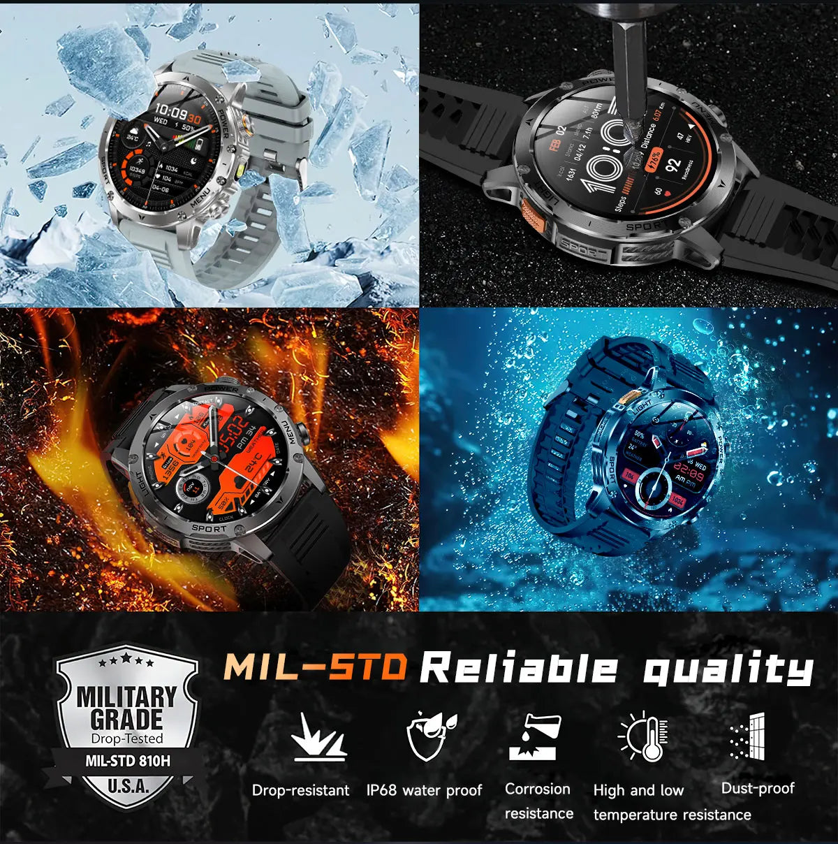 2025 Uomini Schermo AMOLED da 1,7 pollici Astuto Della Vigilanza 1000mAh Batteria Frequenza Cardiaca Chiamata Bluetooth NFC GPS Tracker Sport Fitness Orologi Nuovo
