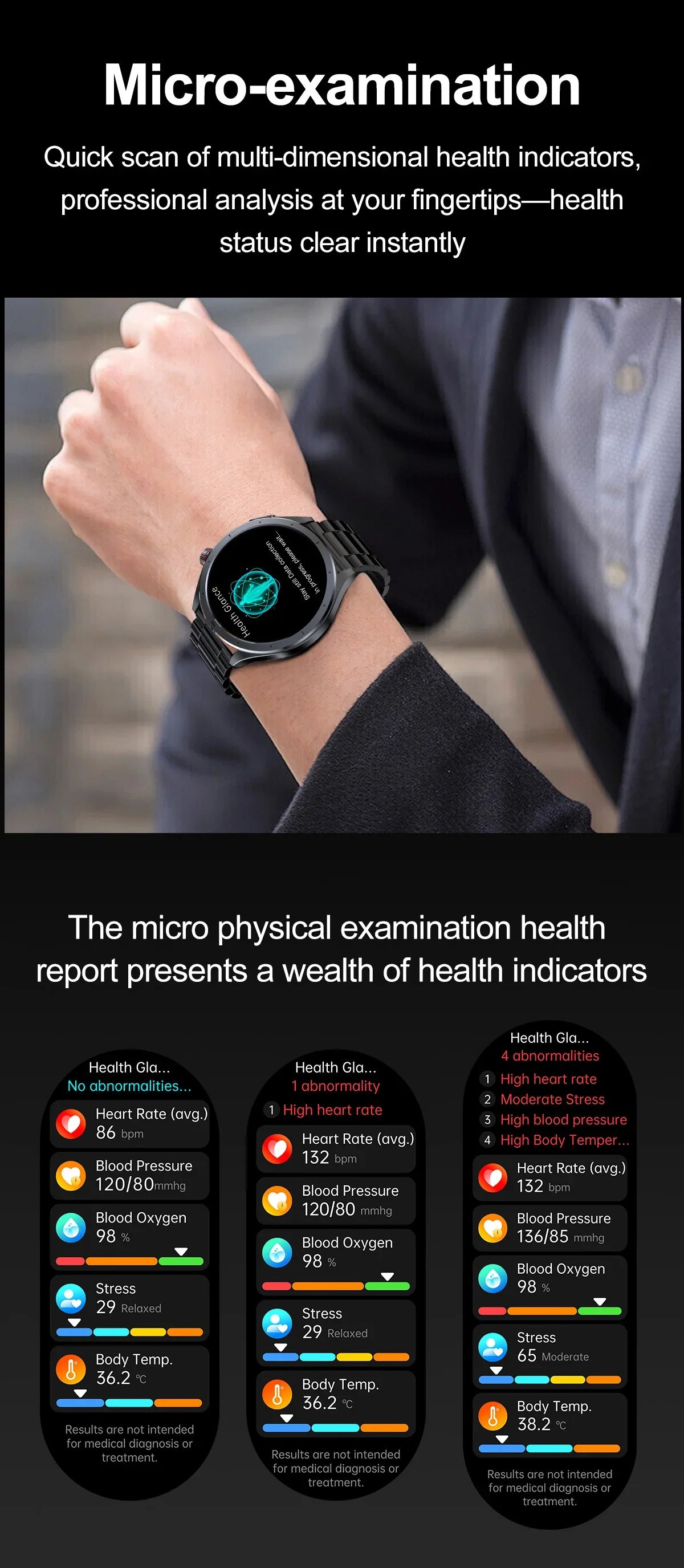 Nuovo Smartwatch 2026 per Analisi del Grasso Corporeo, ECG+PPG, Acido Urico, Pressione Sanguigna, Ossigeno nel Sangue, Orologio con Chiamate per Uomini e Donne