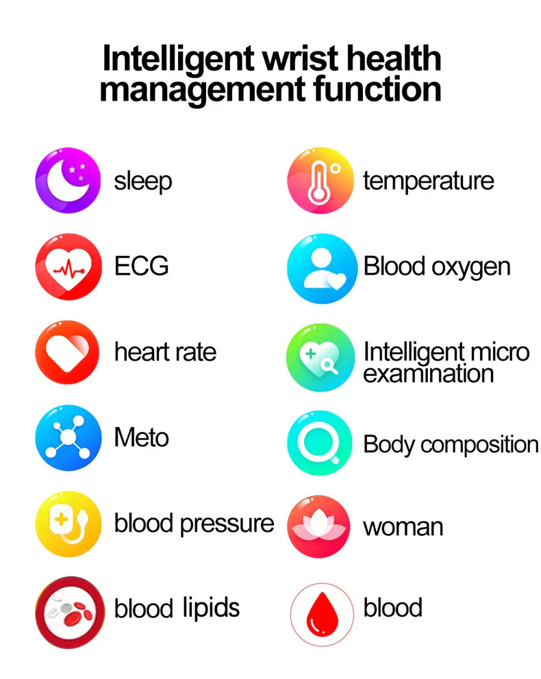 Nuovo 2025 Smartwatch per XIAOM1 con ECG+PPG, Monitoraggio Grasso Sanguigno e Acido Urico, Frequenza Cardiaca, Pressione Sanguigna, Chiamate Bluetooth per Uomini e Donne