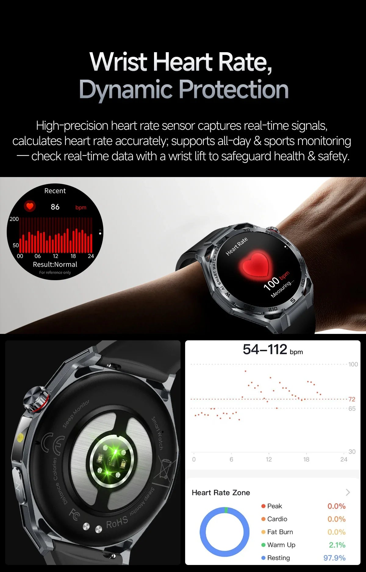 Nuovo Smartwatch 2026 con Analisi AI del Grasso Corporeo, ECG+PPG, Acido Urico, Pressione Sanguigna, Ossigeno nel Sangue, Chiamate, Schermo AMOLED per Uomini e Donne
