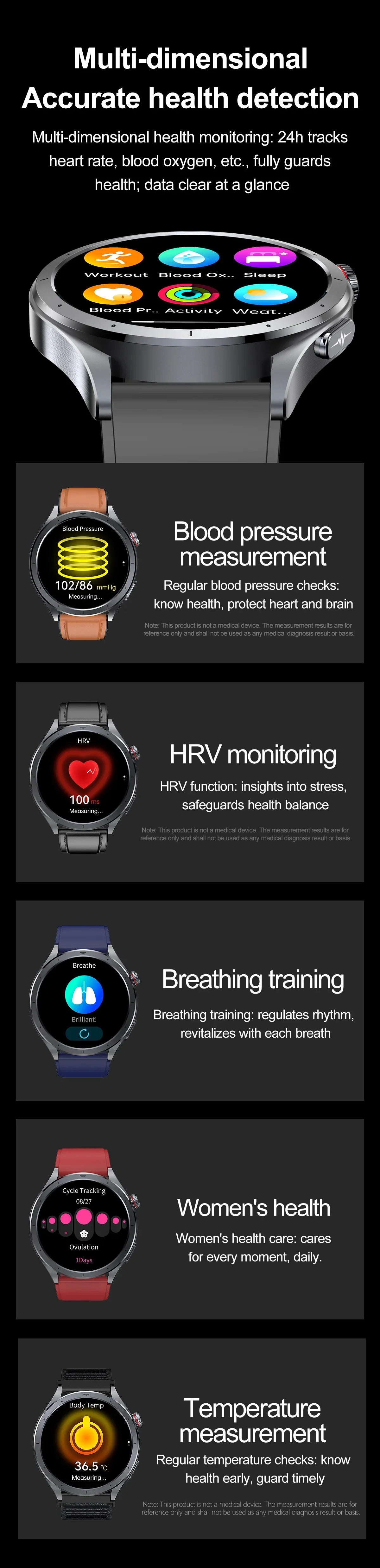 Nuovo Smartwatch 2026 per Analisi del Grasso Corporeo, ECG+PPG, Acido Urico, Pressione Sanguigna, Ossigeno nel Sangue, Orologio con Chiamate per Uomini e Donne