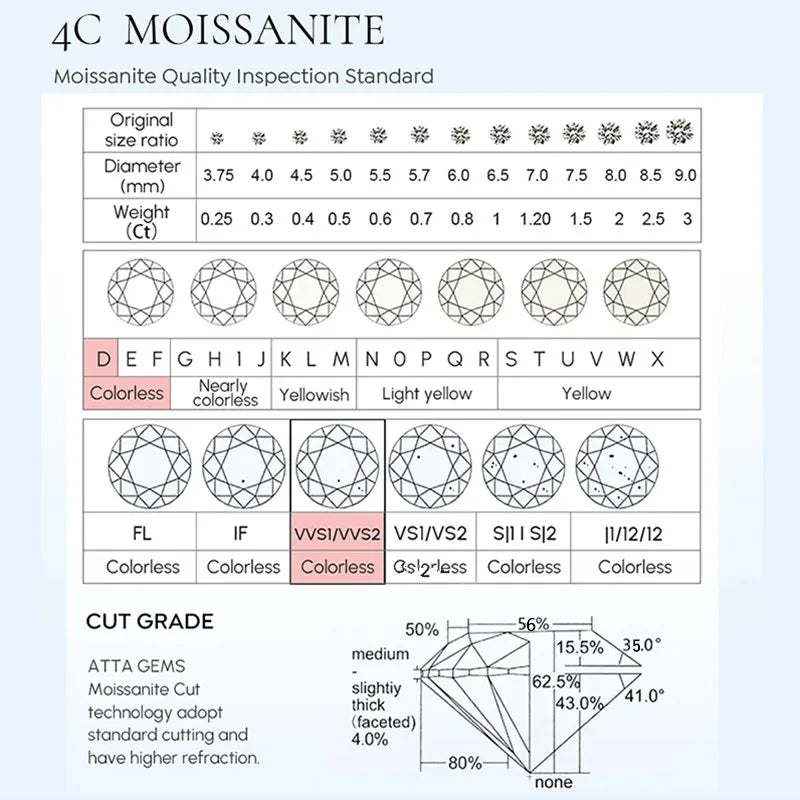2 certificati GRA orecchini a bottone Moissanite Pass Diamond tester Pen For Men Women 925 Silver 18K Plated Wedding Gemstone
