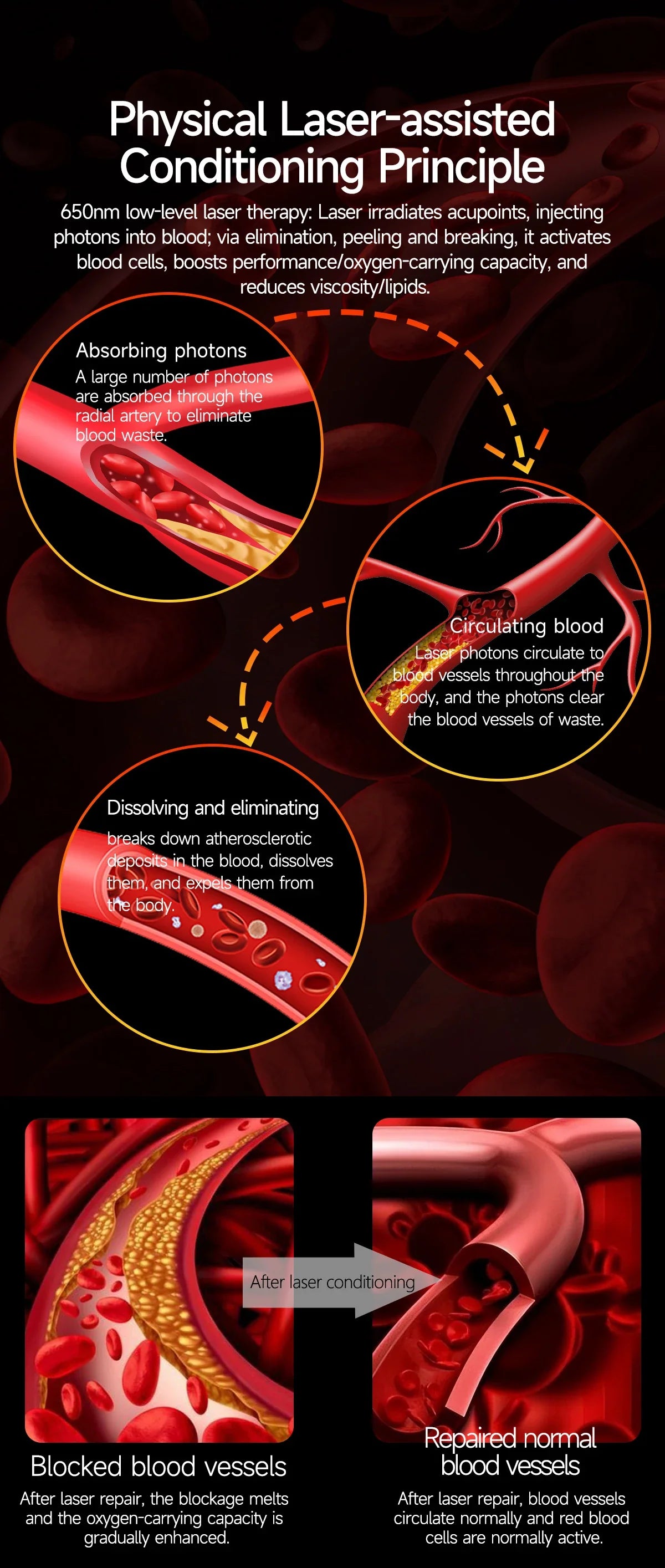 2026 Nuovo 650nm Terapia Laser Grassi nel sangue Acido urico Pressione sanguigna Smart Watch ECG + PPG Preciso Monitor di salute Smartwatch per gli uomini