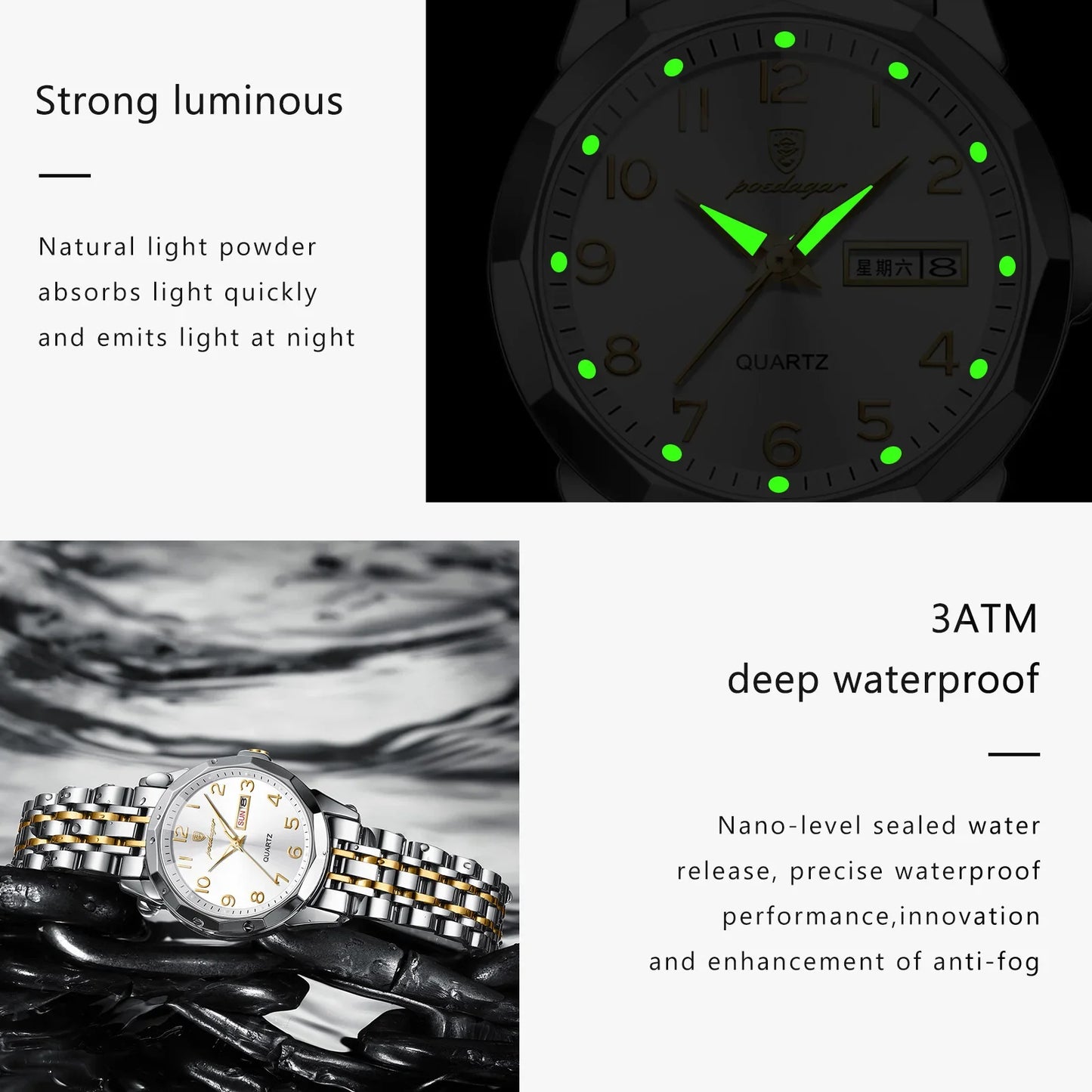 POEDAGAR elegante orologio da polso da donna al quarzo impermeabile luminoso data settimana orologio da donna orologi da donna casual in acciaio inossidabile reloj