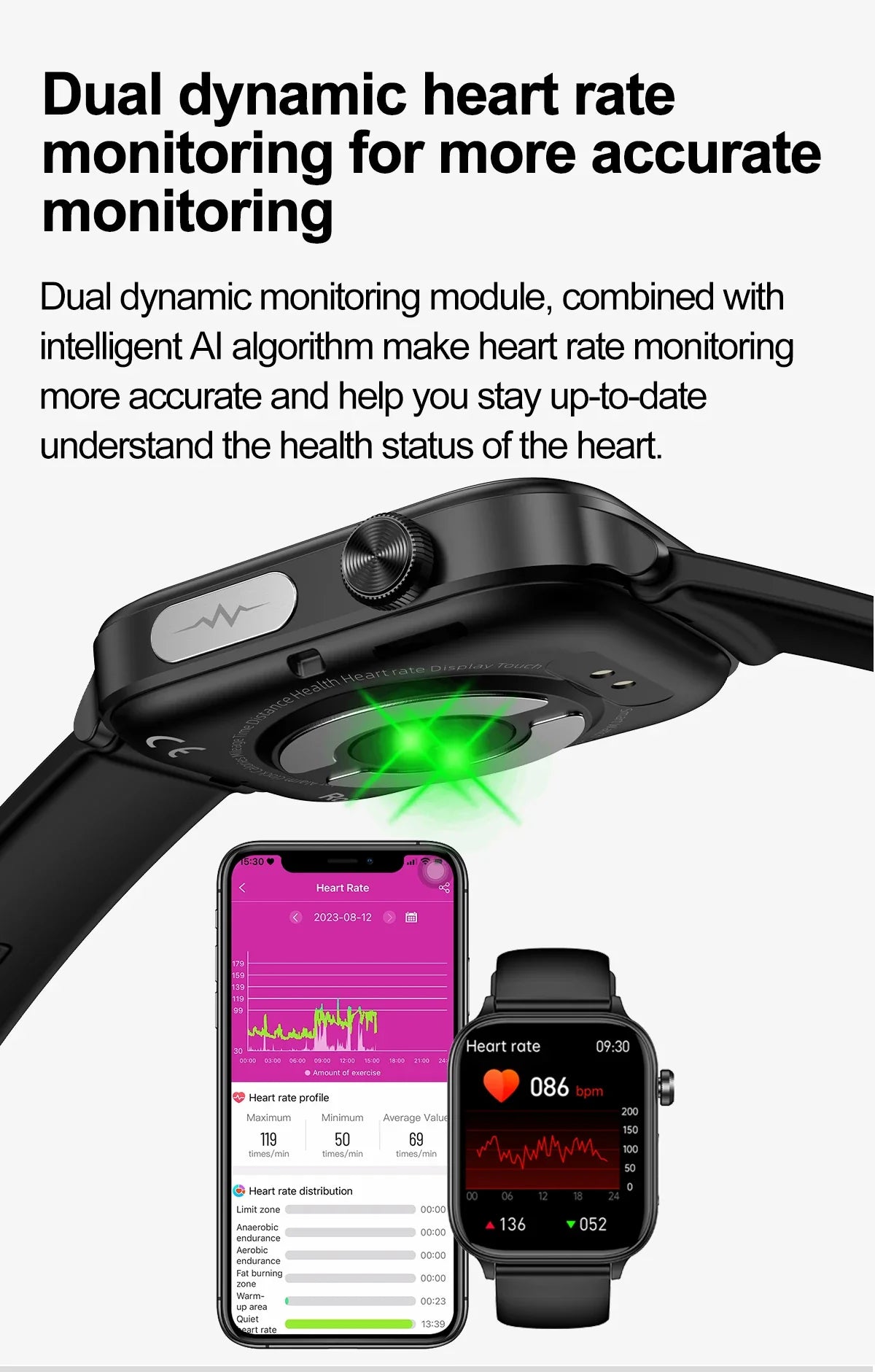 Nuovo 2025 Smartwatch per XIAOM1 con ECG+PPG, Monitoraggio Grasso Sanguigno e Acido Urico, Frequenza Cardiaca, Pressione Sanguigna, Chiamate Bluetooth per Uomini e Donne