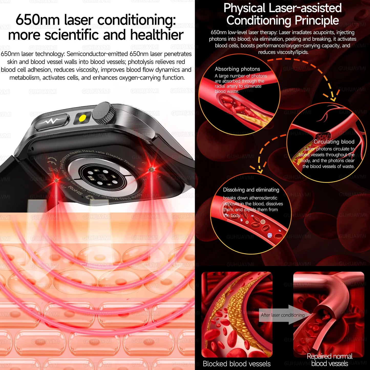 2025 Trattamento laser Tre Smartwatch alti 1.95 "Schermo curvo in zaffiro ECG + PPG Grasso nel sangue Acido urico Diagnosi salute Smartwatch