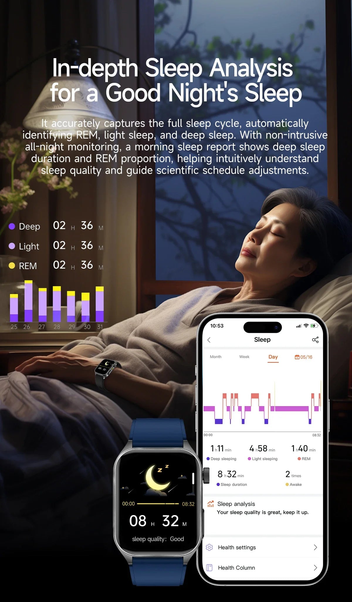 2025 Trattamento laser Tre Smartwatch alti 1.95 "Schermo curvo in zaffiro ECG + PPG Grasso nel sangue Acido urico Diagnosi salute Smartwatch