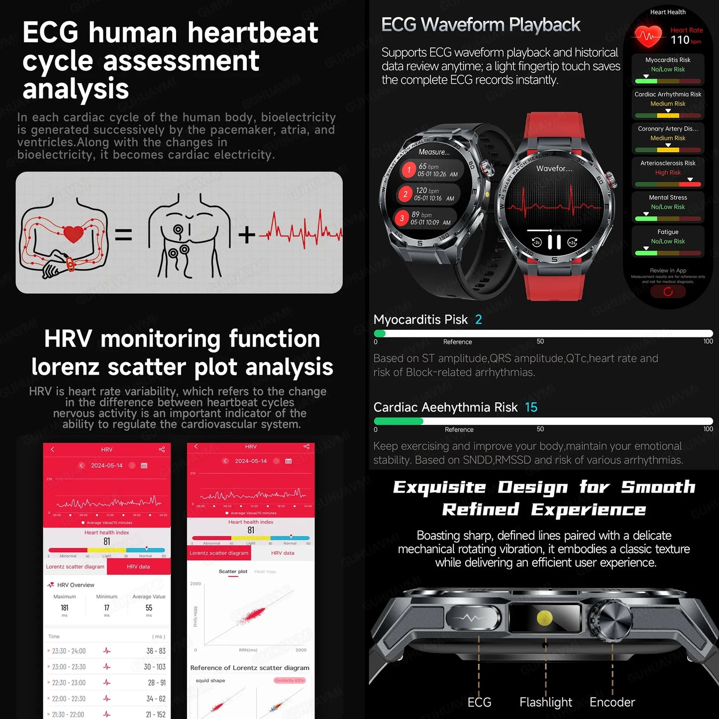 Nuovo Smartwatch 2026 con Analisi del Grasso Corporeo ECG+PPG, Acido Urico, Pressione Sanguigna, Ossigeno nel Sangue, Chiamate Bluetooth, Orologio Sportivo Intelligente per Uomini e Donne