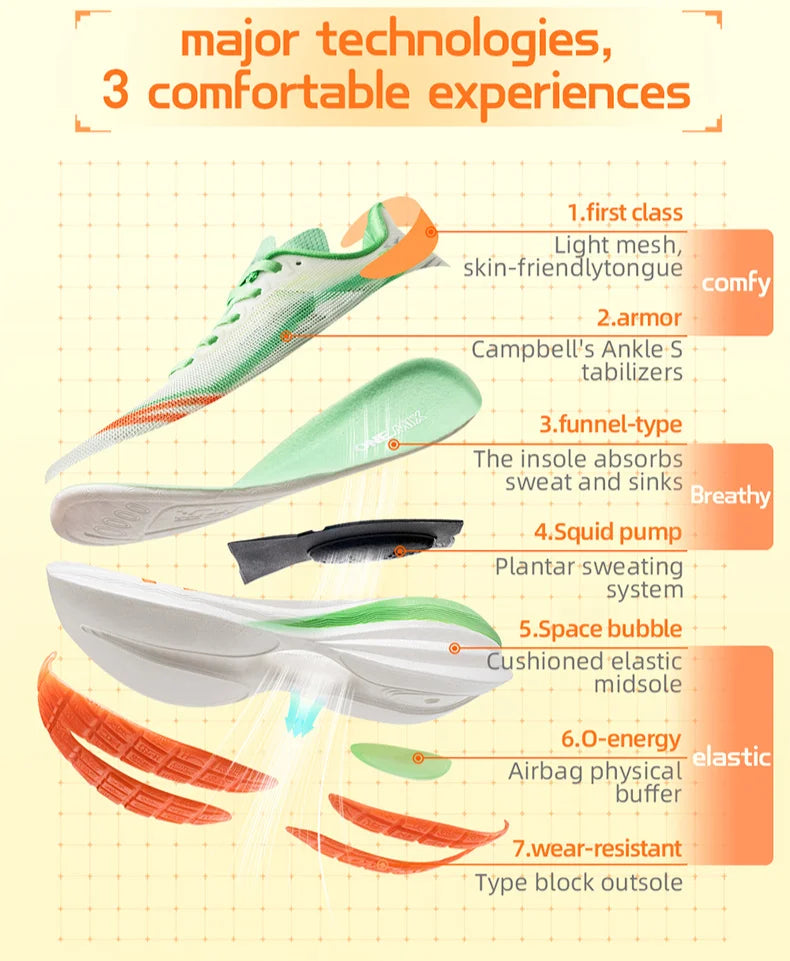 ONEMIX 2025 Estate Autunno Scarpe da corsa per uomo Design leggero Maratona ad asciugatura rapida Supporto per assorbimento degli urti Scarpe da ginnastica maschili