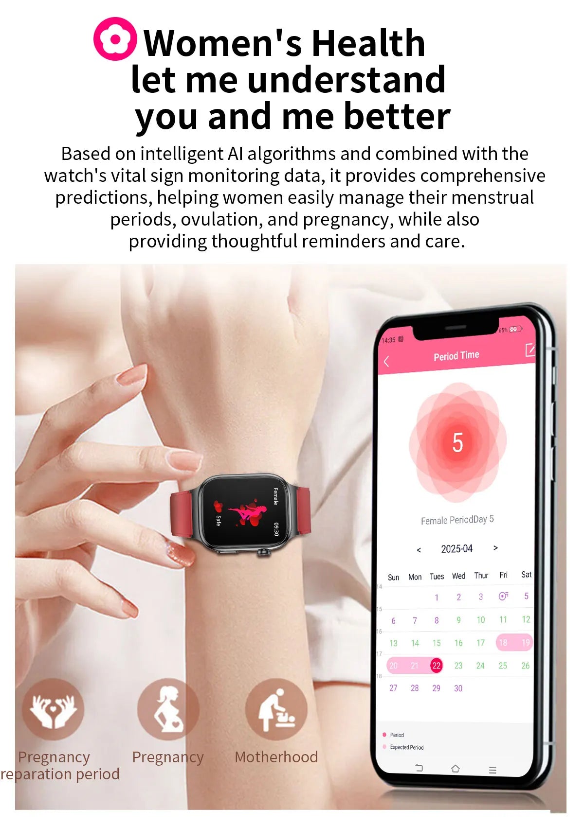 2026 Nuovo Misurazione Accurata Salute Smart Watch ECG + PPG Acido Urico Pressione Sanguigna Lipidi Nel Sangue Chiamata BT Smartwatch Per Le Donne Degli Uomini