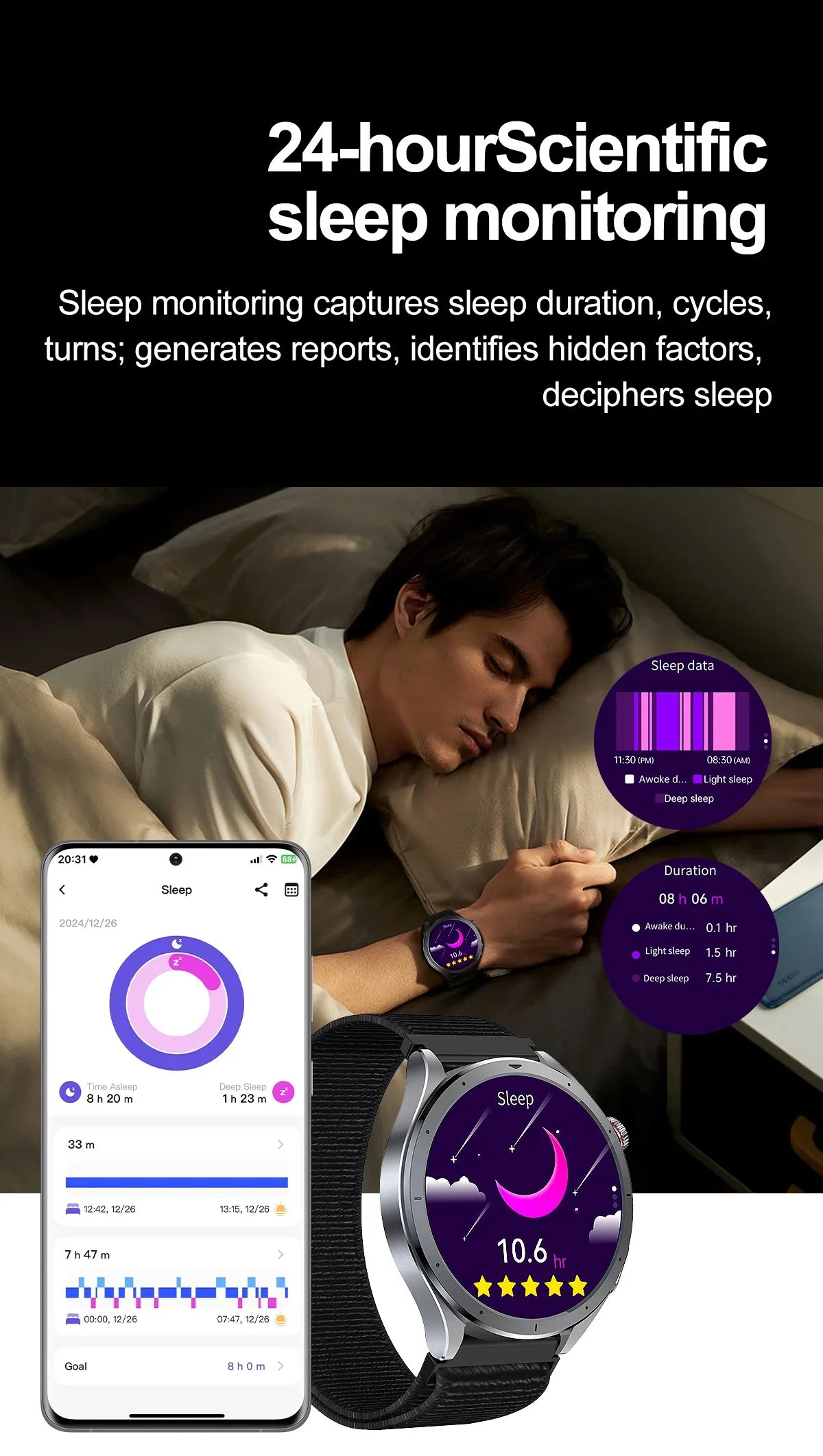 Nuovo Smartwatch 2026 per Analisi del Grasso Corporeo, ECG+PPG, Acido Urico, Pressione Sanguigna, Ossigeno nel Sangue, Orologio con Chiamate per Uomini e Donne