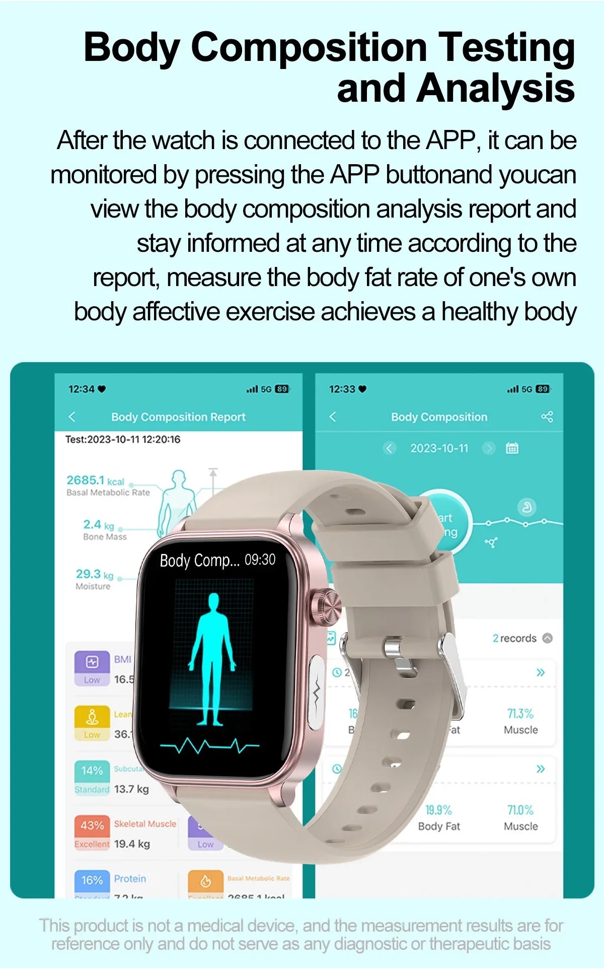2025 Nuovo AI Diagnosi Lipidi nel sangue Acido urico Test di composizione corporea Smart Watch per uomo ECG + PPG Chiamata Bluetooth Salute Smartwatch