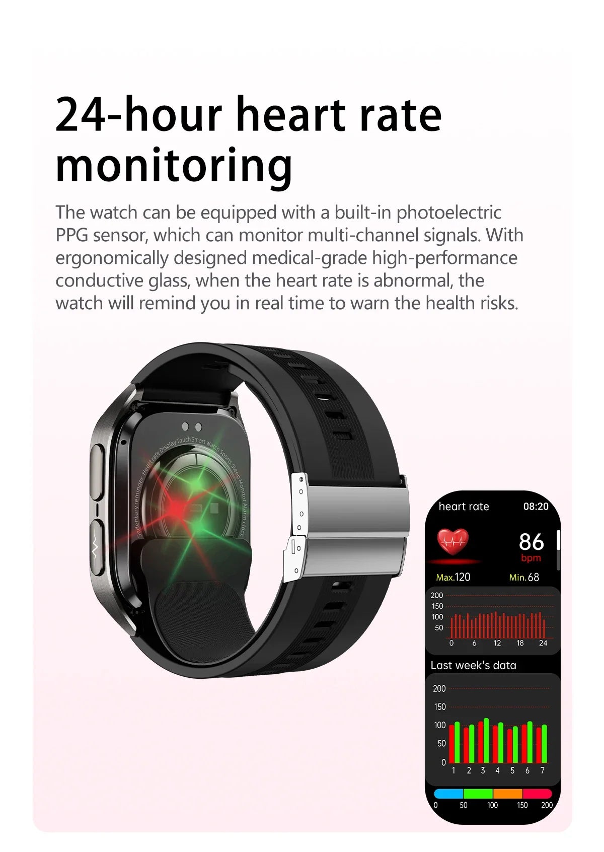 2026 Nuovo aggiornamento AI diagnostico Airbag pressione sanguigna precisa salute SmartWatch acido urico ECG lipidi nel sangue Smartwatch uomo donna