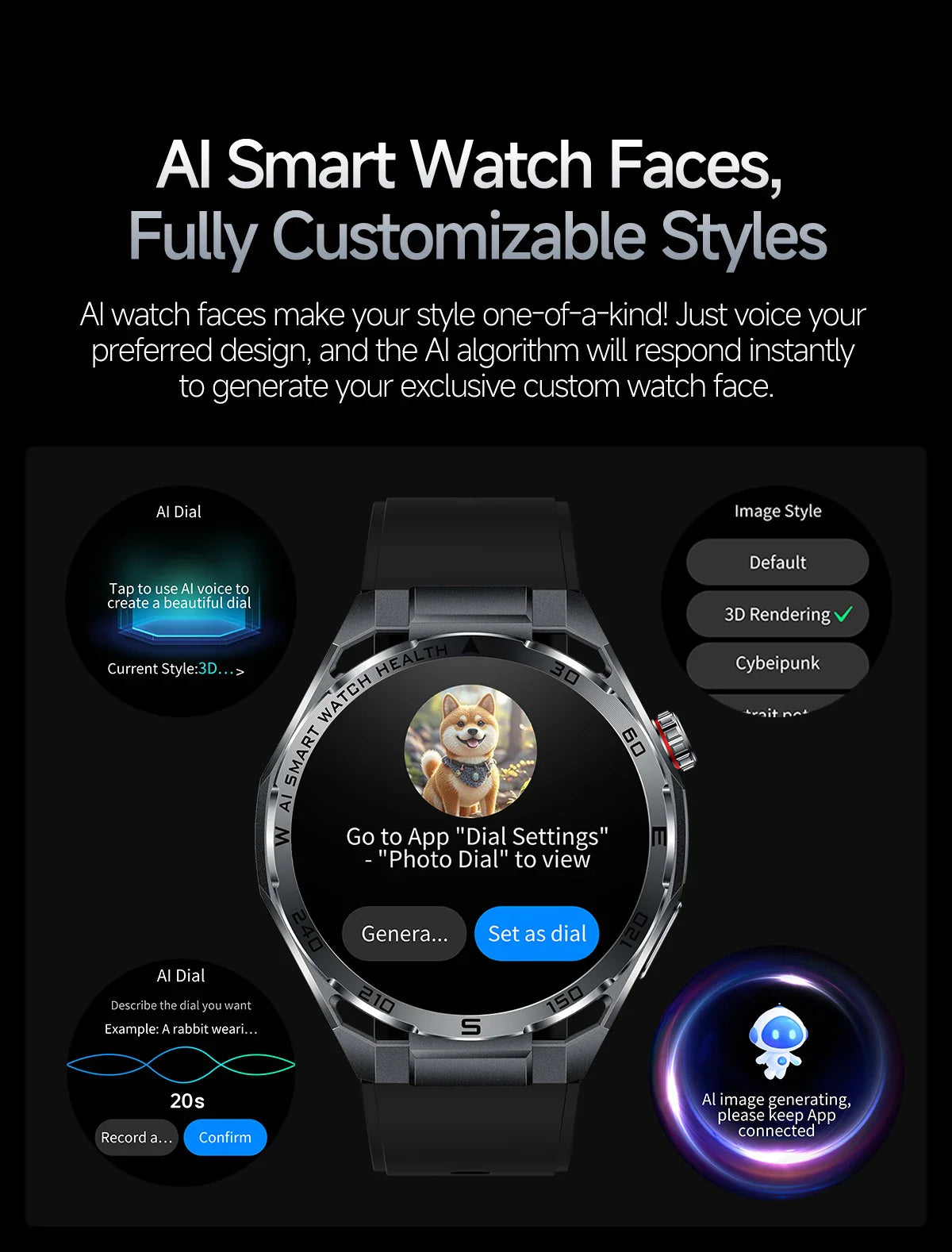Nuovo Smartwatch 2026 con Analisi AI del Grasso Corporeo, ECG+PPG, Acido Urico, Pressione Sanguigna, Ossigeno nel Sangue, Chiamate, Schermo AMOLED per Uomini e Donne