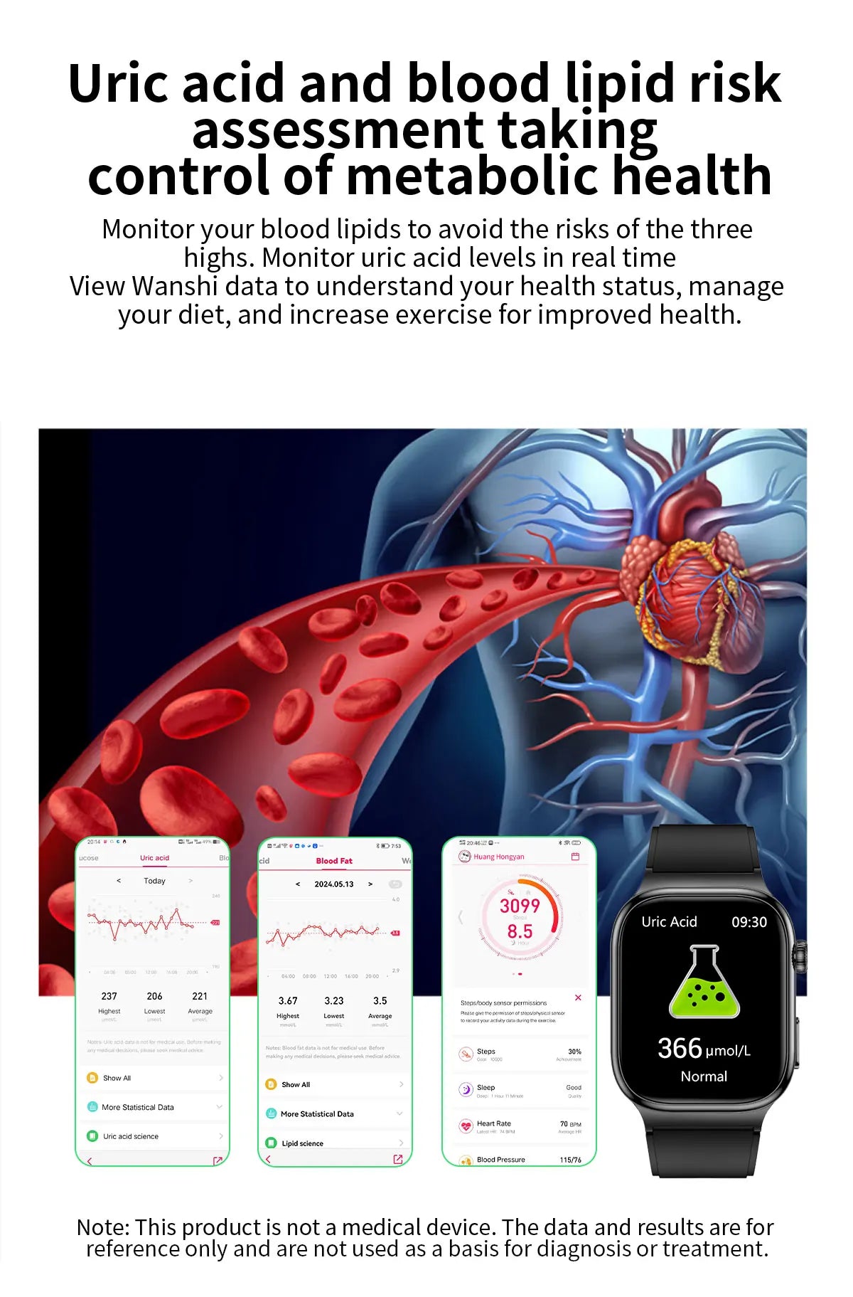 2026 Nuovo Misurazione Accurata Salute Smart Watch ECG + PPG Acido Urico Pressione Sanguigna Lipidi Nel Sangue Chiamata BT Smartwatch Per Le Donne Degli Uomini