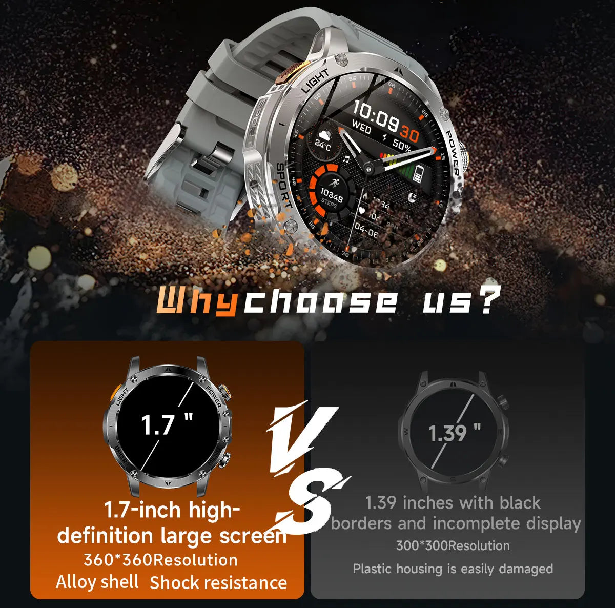 2025 Uomini Schermo AMOLED da 1,7 pollici Astuto Della Vigilanza 1000mAh Batteria Frequenza Cardiaca Chiamata Bluetooth NFC GPS Tracker Sport Fitness Orologi Nuovo