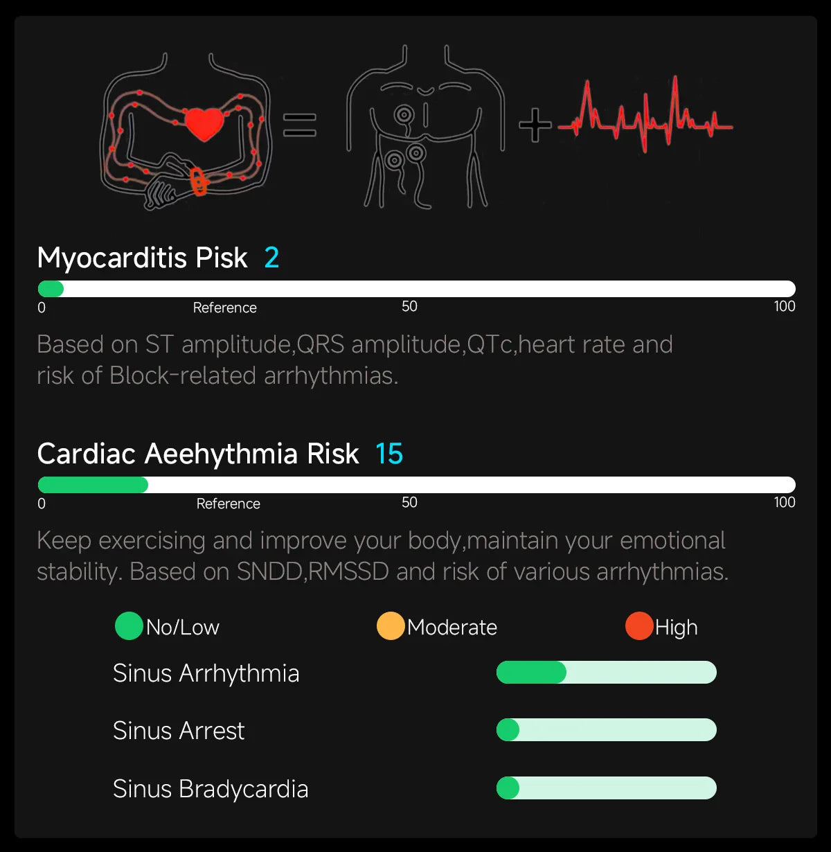 Nuovo Smartwatch 2026 con Analisi del Grasso Corporeo ECG+PPG, Acido Urico, Pressione Sanguigna, Ossigeno nel Sangue, Chiamate Bluetooth, Orologio Sportivo Intelligente per Uomini e Donne