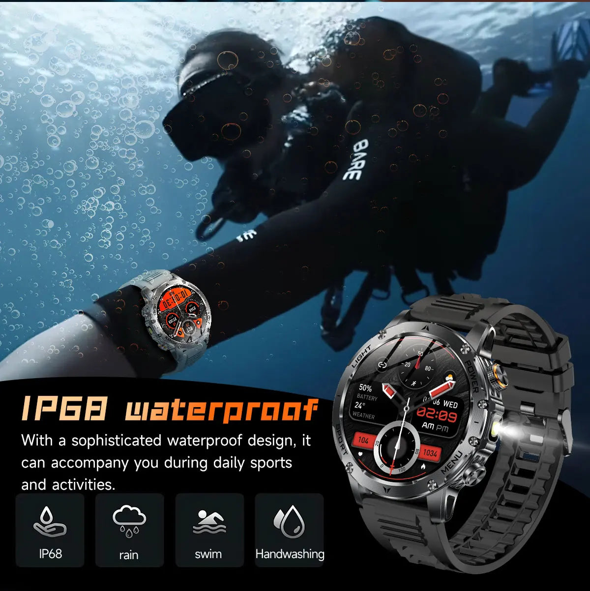 2025 Uomini Schermo AMOLED da 1,7 pollici Astuto Della Vigilanza 1000mAh Batteria Frequenza Cardiaca Chiamata Bluetooth NFC GPS Tracker Sport Fitness Orologi Nuovo