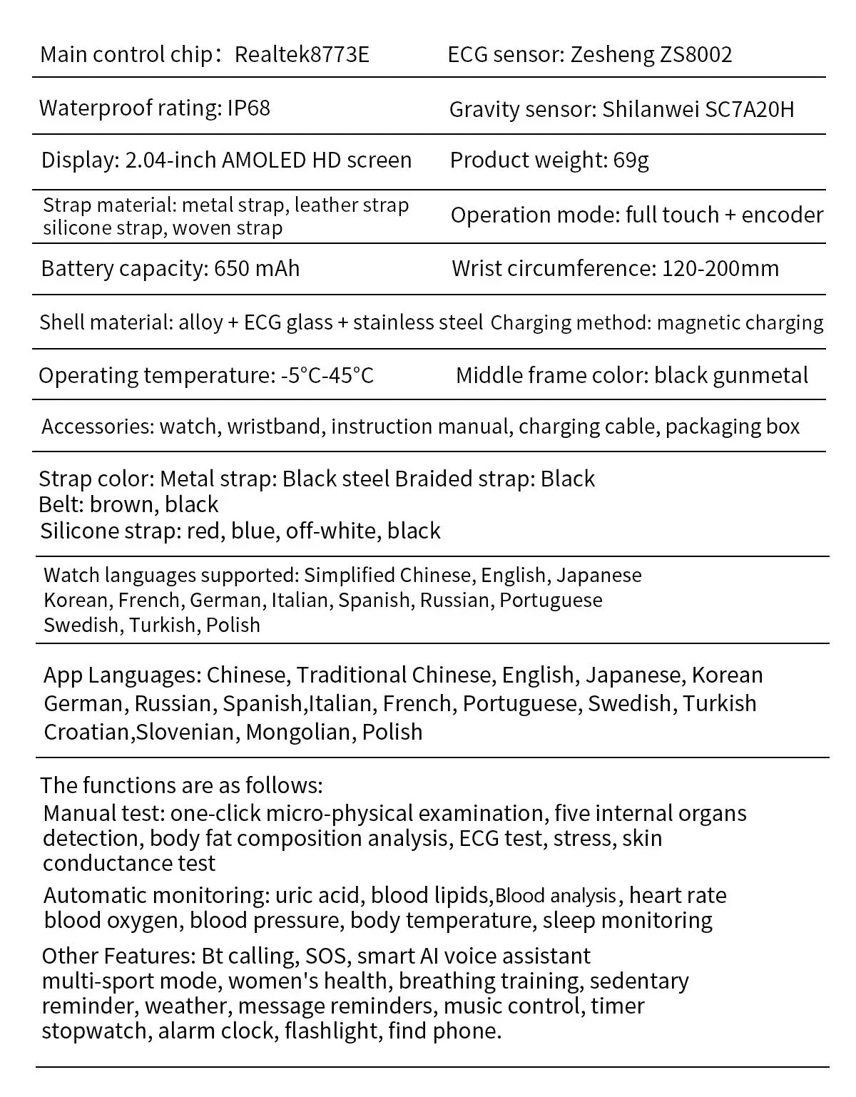2026 Nuovo Misurazione Accurata Salute Smart Watch ECG + PPG Acido Urico Pressione Sanguigna Lipidi Nel Sangue Chiamata BT Smartwatch Per Le Donne Degli Uomini