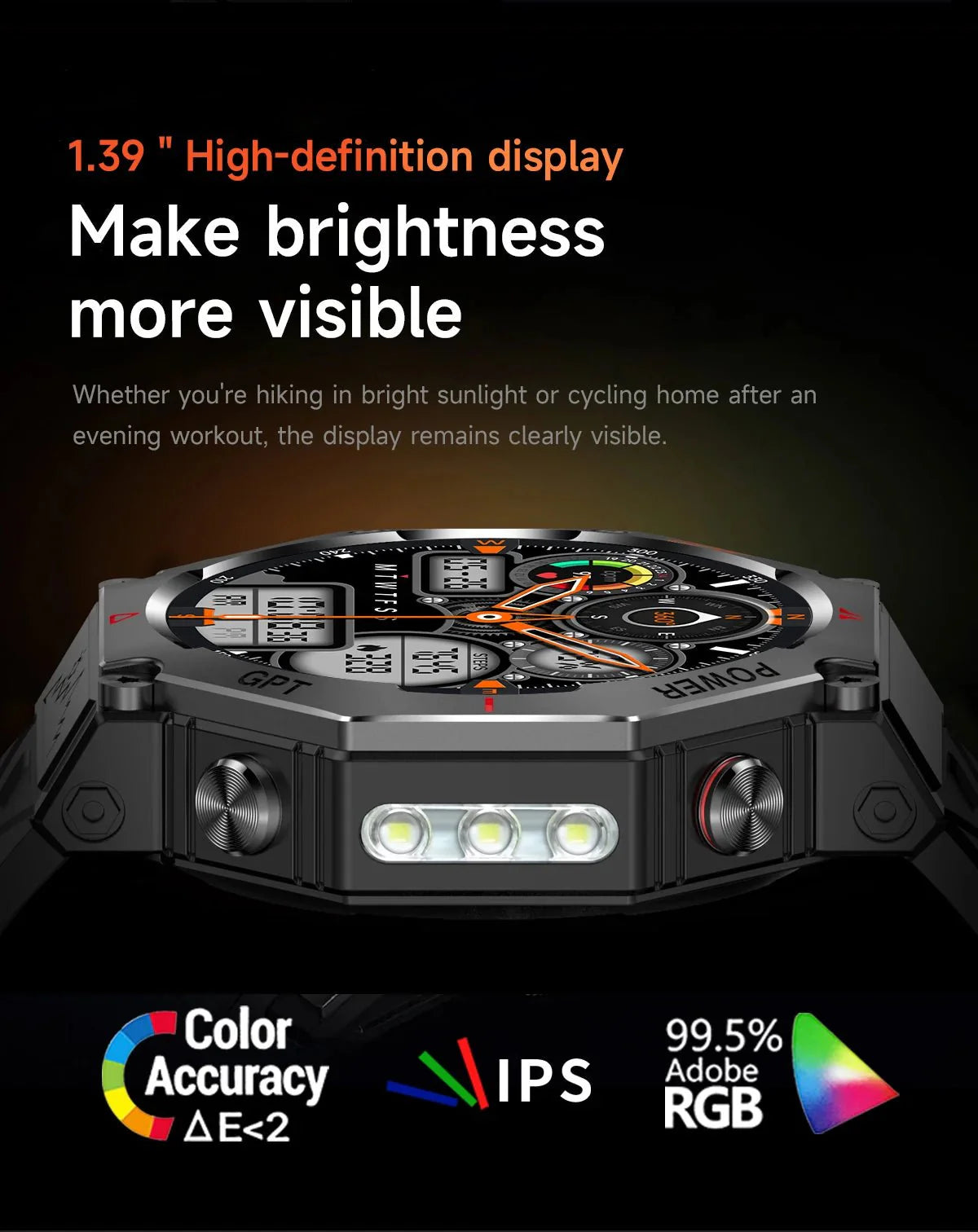 T-Rex 3 Grado Ultra Militare GPS Astuto Della Vigilanza 10ATM Bussola Impermeabile Altimetro Barometrico AMOLED Uomini HD Chiamata Sport Smartwatch