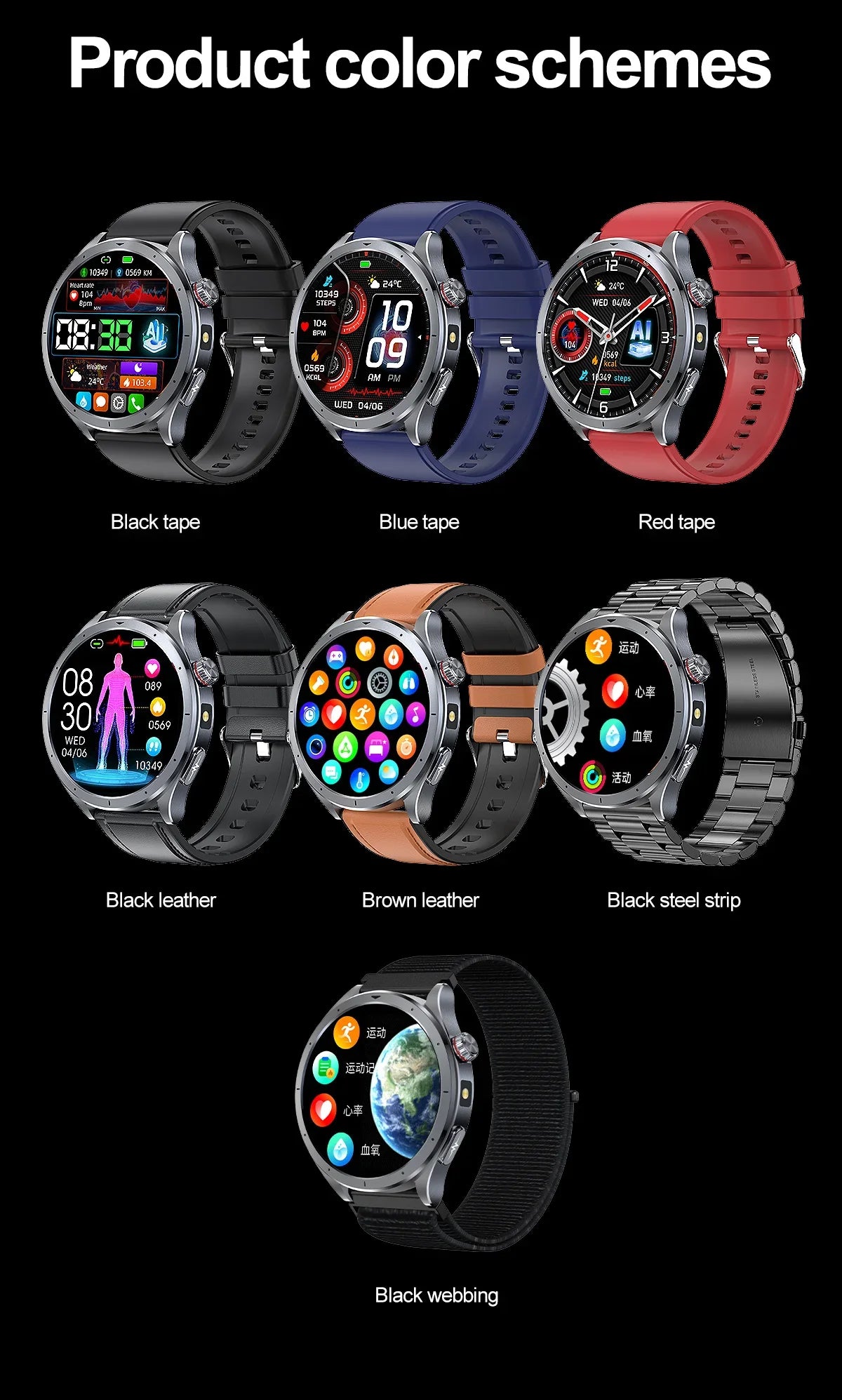 Nuovo Smartwatch 2026 per Analisi del Grasso Corporeo, ECG+PPG, Acido Urico, Pressione Sanguigna, Ossigeno nel Sangue, Orologio con Chiamate per Uomini e Donne