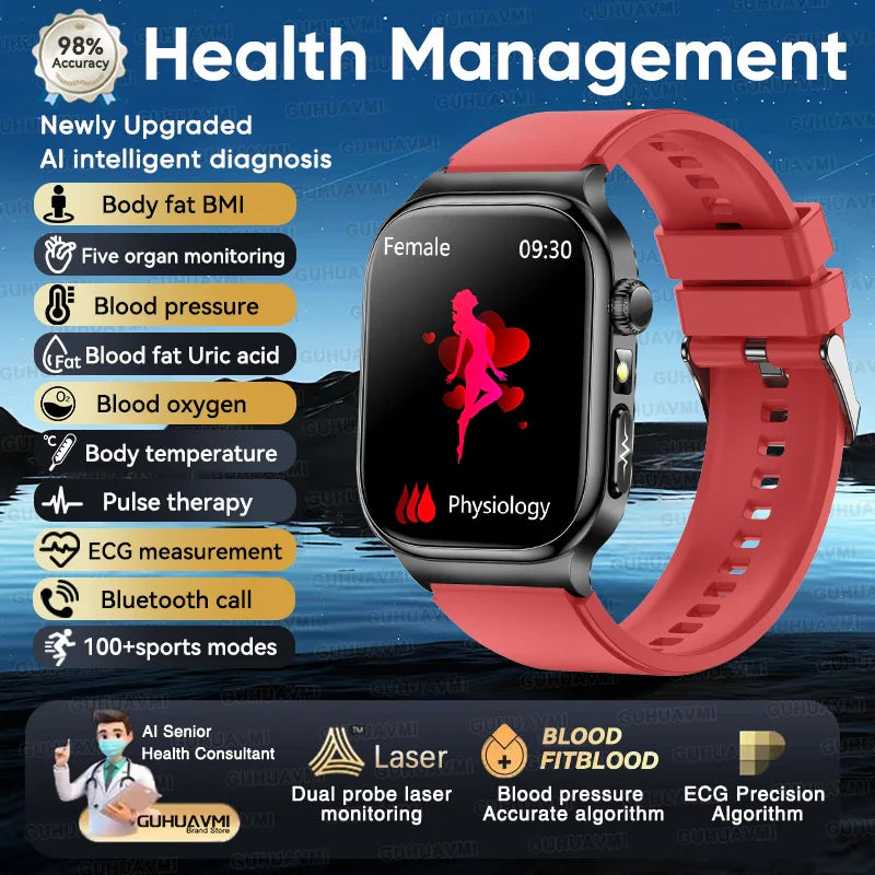 2026 Nuovo Misurazione Accurata Salute Smart Watch ECG + PPG Acido Urico Pressione Sanguigna Lipidi Nel Sangue Chiamata BT Smartwatch Per Le Donne Degli Uomini