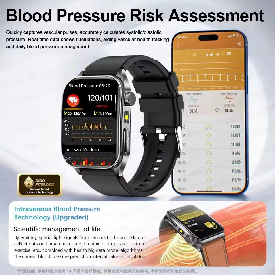 2026 Nuovo 650nm Terapia Laser Grassi nel sangue Acido urico Pressione sanguigna Smart Watch ECG + PPG Preciso Monitor di salute Smartwatch per gli uomini