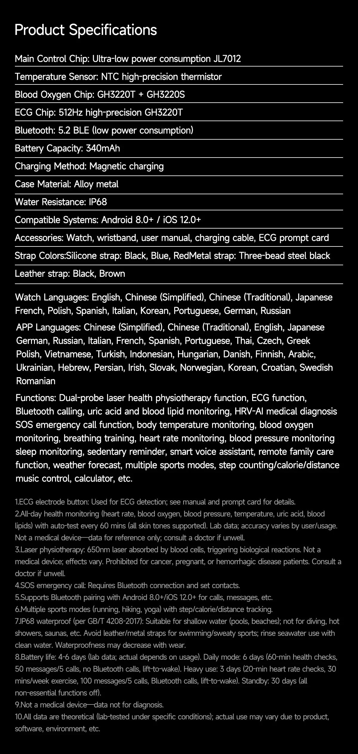 2025 Trattamento laser Tre Smartwatch alti 1.95 "Schermo curvo in zaffiro ECG + PPG Grasso nel sangue Acido urico Diagnosi salute Smartwatch