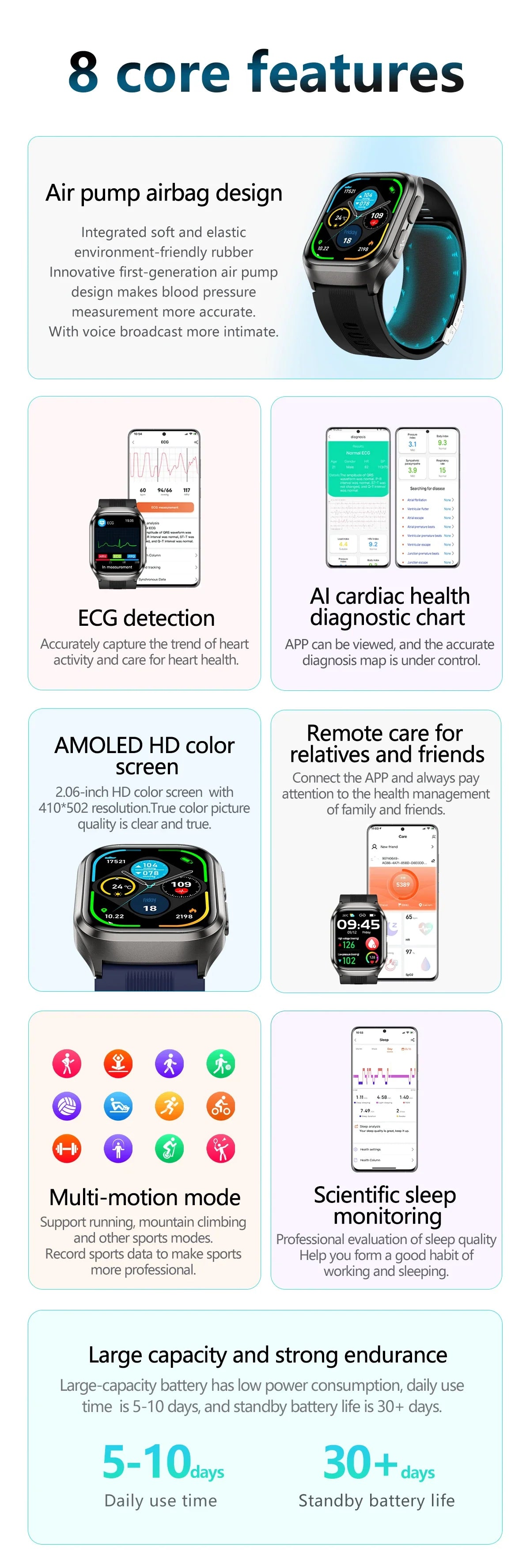 2026 Nuovo aggiornamento AI diagnostico Airbag pressione sanguigna precisa salute SmartWatch acido urico ECG lipidi nel sangue Smartwatch uomo donna