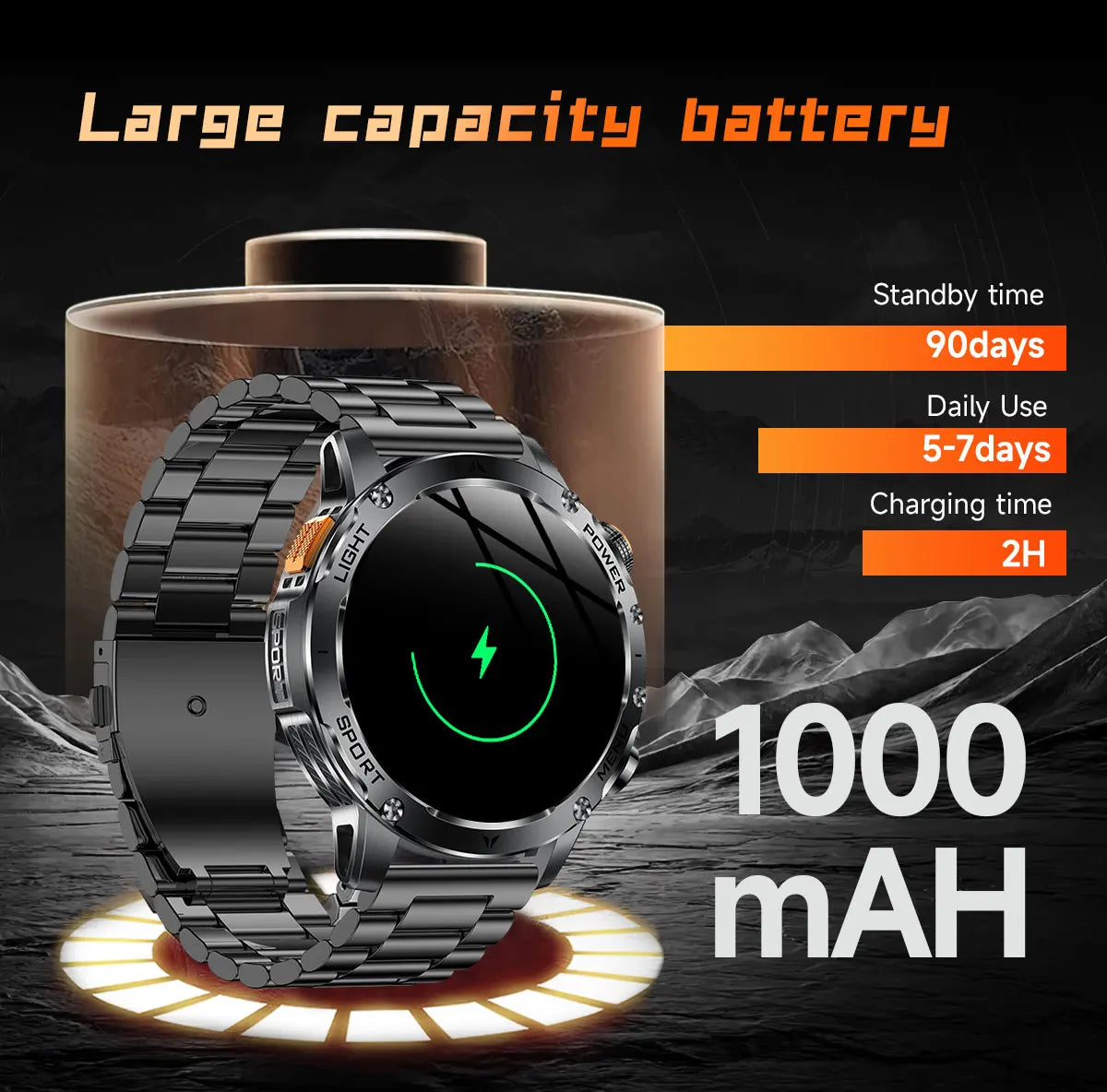 2025 Uomini Schermo AMOLED da 1,7 pollici Astuto Della Vigilanza 1000mAh Batteria Frequenza Cardiaca Chiamata Bluetooth NFC GPS Tracker Sport Fitness Orologi Nuovo
