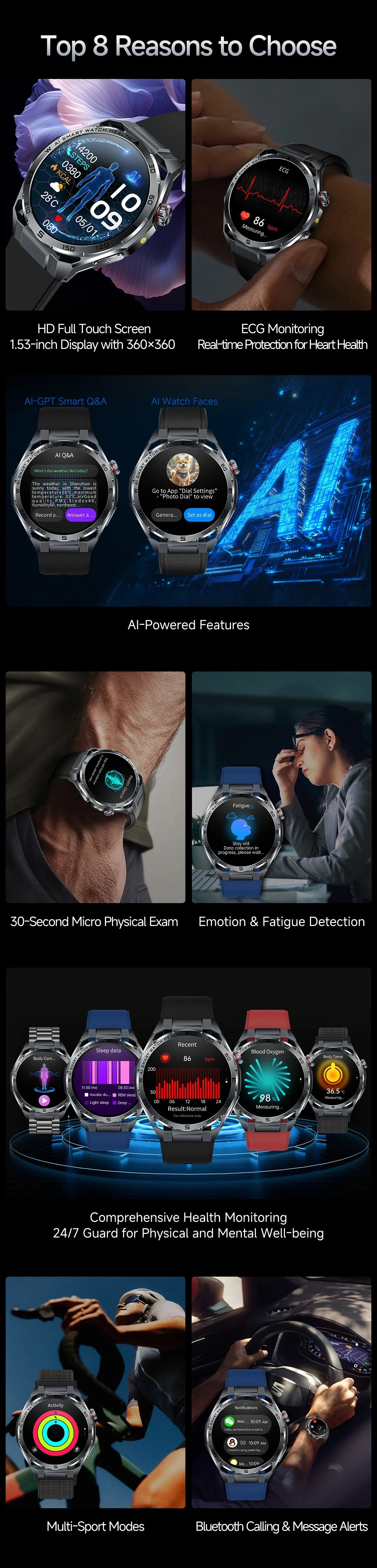 Nuovo Smartwatch 2026 con Analisi AI del Grasso Corporeo, ECG+PPG, Acido Urico, Pressione Sanguigna, Ossigeno nel Sangue, Chiamate, Schermo AMOLED per Uomini e Donne