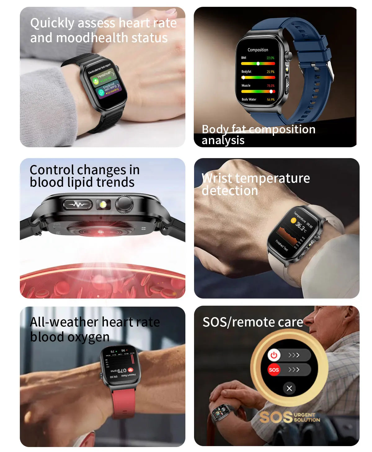 2026 Nuovo Misurazione Accurata Salute Smart Watch ECG + PPG Acido Urico Pressione Sanguigna Lipidi Nel Sangue Chiamata BT Smartwatch Per Le Donne Degli Uomini