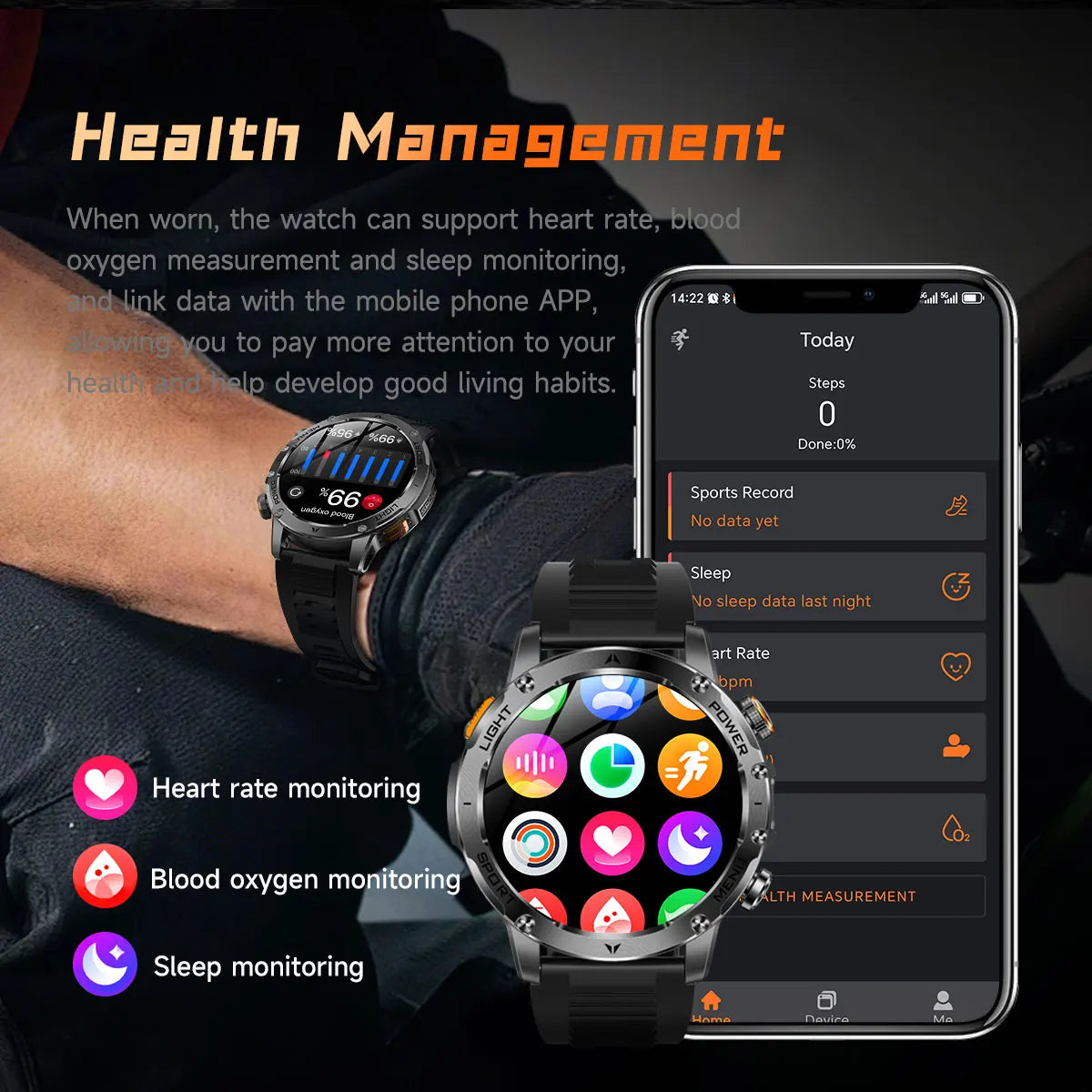 2025 Uomini Schermo AMOLED da 1,7 pollici Astuto Della Vigilanza 1000mAh Batteria Frequenza Cardiaca Chiamata Bluetooth NFC GPS Tracker Sport Fitness Orologi Nuovo