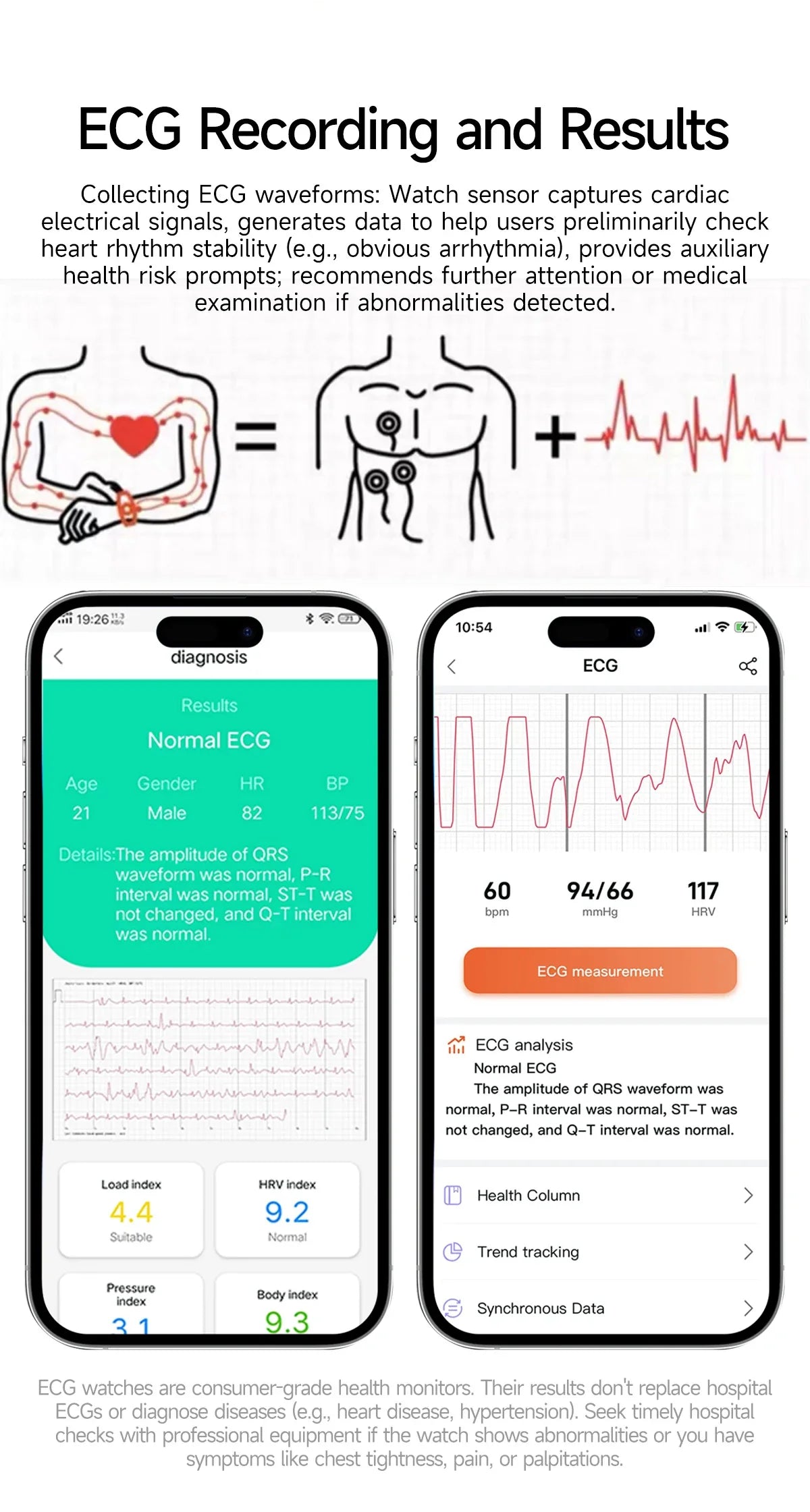 2025 Trattamento laser Tre Smartwatch alti 1.95 "Schermo curvo in zaffiro ECG + PPG Grasso nel sangue Acido urico Diagnosi salute Smartwatch