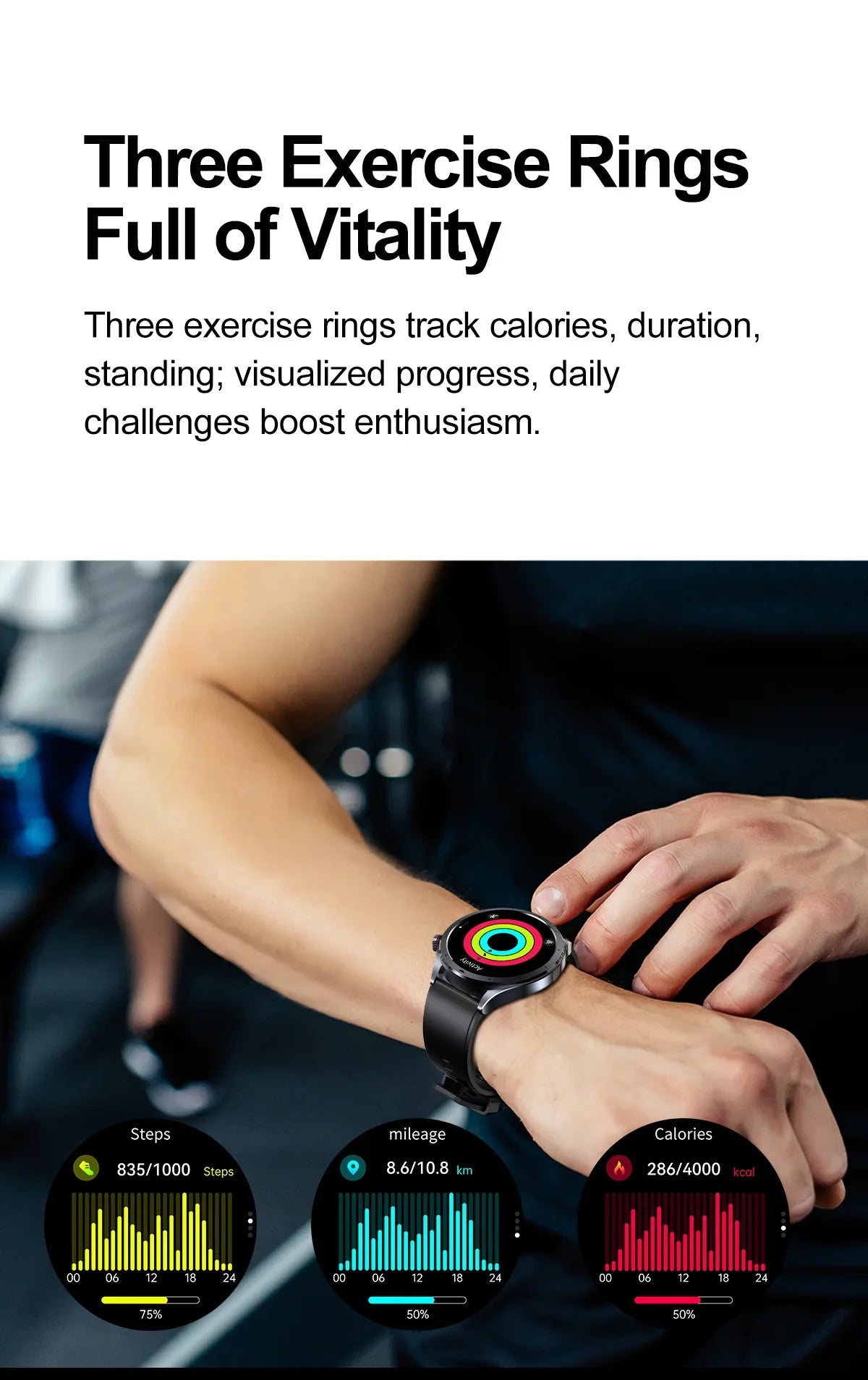 Nuovo Smartwatch 2026 per Analisi del Grasso Corporeo, ECG+PPG, Acido Urico, Pressione Sanguigna, Ossigeno nel Sangue, Orologio con Chiamate per Uomini e Donne